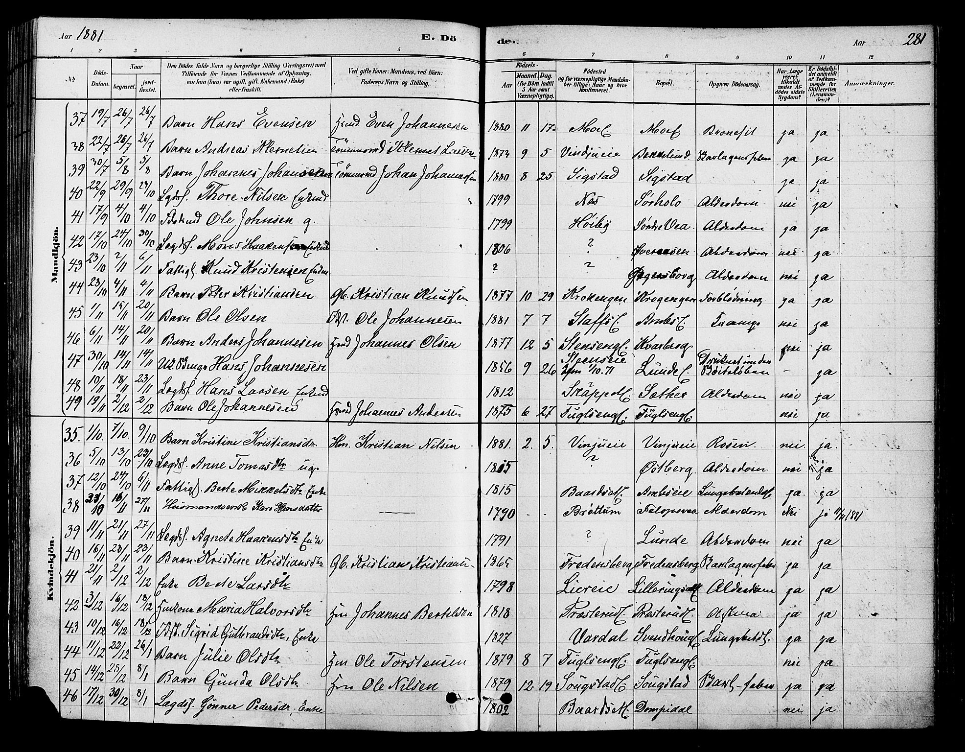 Ringsaker prestekontor, SAH/PREST-014/K/Ka/L0012: Parish register (official) no. 12, 1879-1890, p. 281