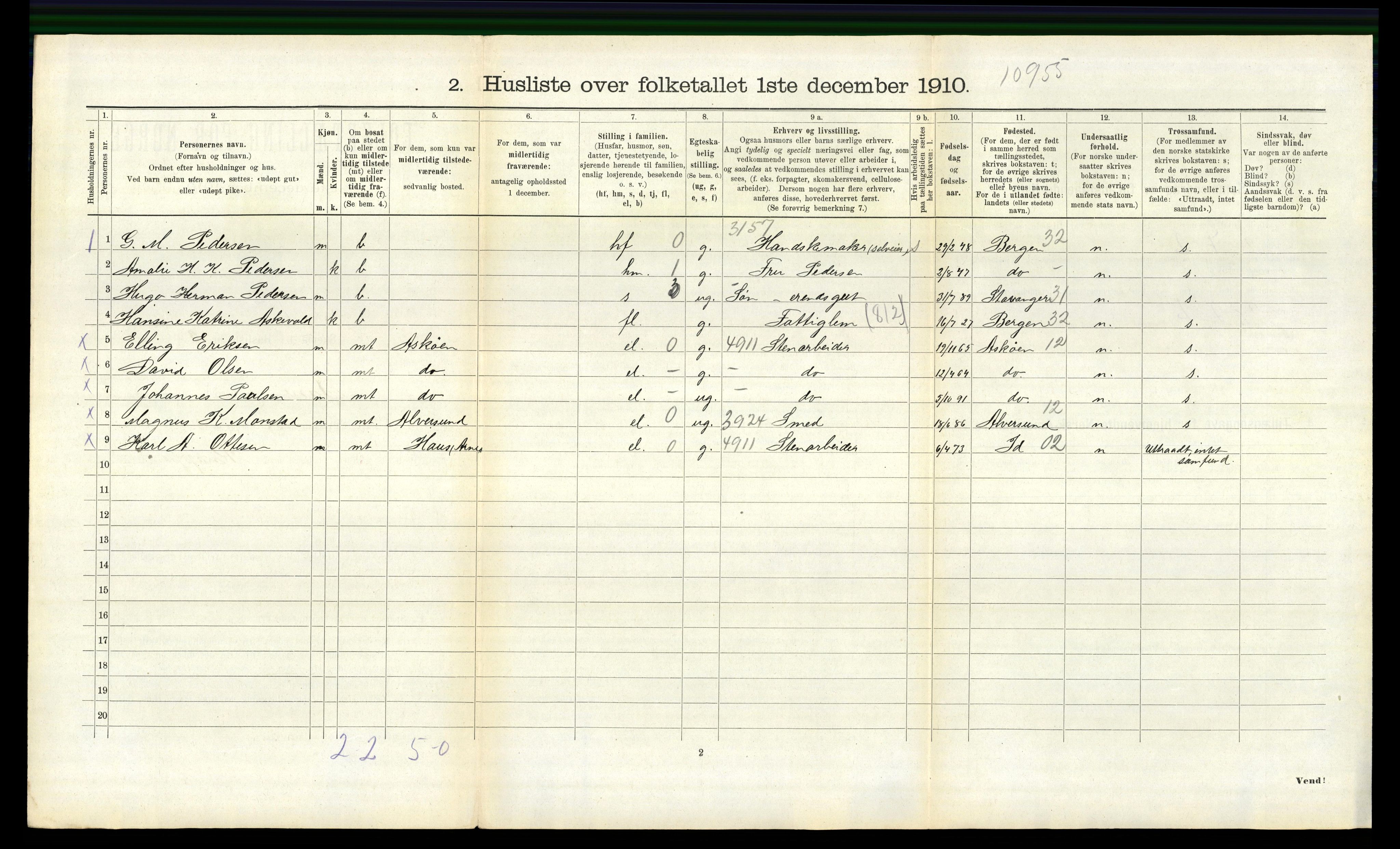 RA, 1910 census for Fana, 1910, p. 1528