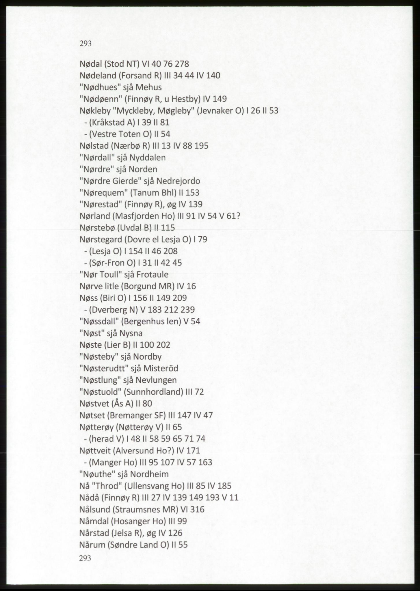 Publikasjoner utgitt av Arkivverket, PUBL/PUBL-001/C/0009: Stedsnavnregister, 1548-1567, p. 293