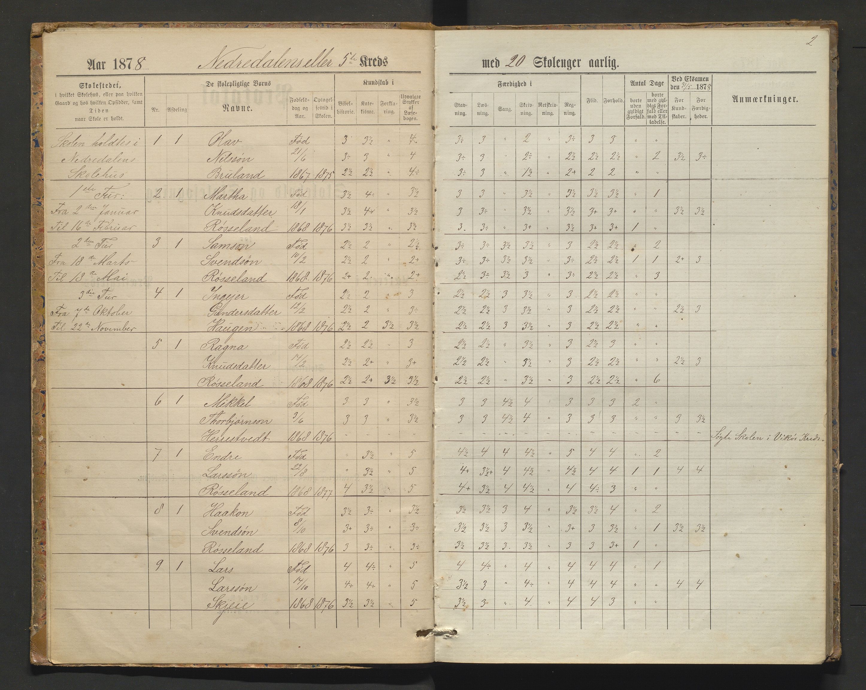 Kvam herad. Barneskulane, IKAH/1238-231/F/Fa/L0006: Skuleprotokoll for Nedredalen og Aksnes krinsar, 1878-1891, p. 1