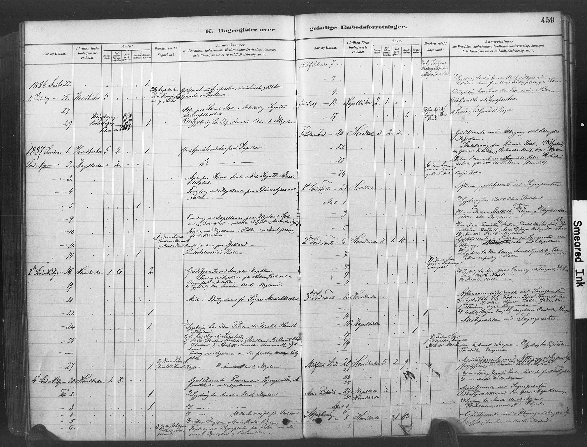 Søgne sokneprestkontor, AV/SAK-1111-0037/F/Fa/Fab/L0012: Parish register (official) no. A 12, 1880-1891, p. 459