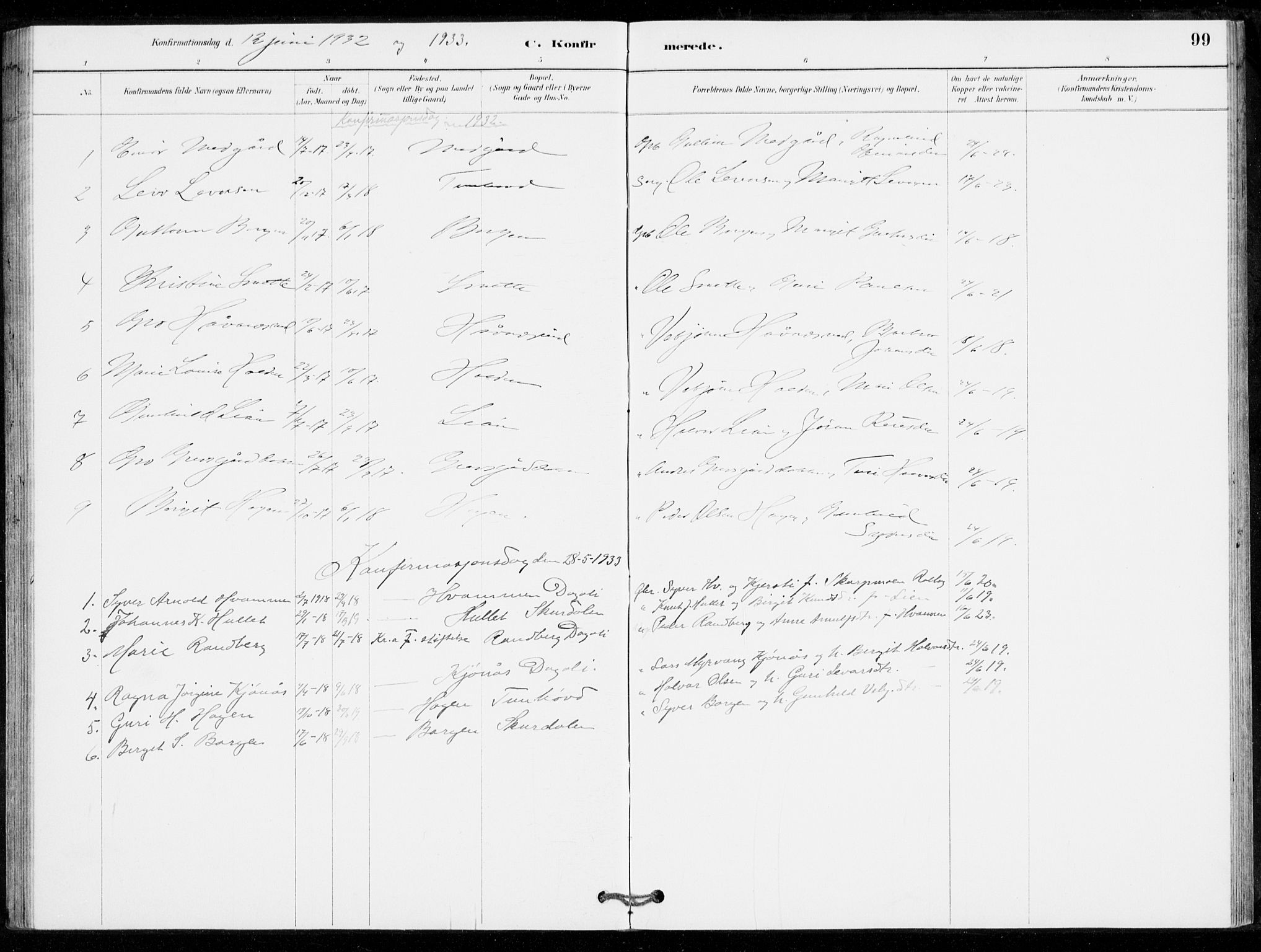 Nore kirkebøker, AV/SAKO-A-238/G/Gc/L0003: Parish register (copy) no. III 3, 1881-1941, p. 99