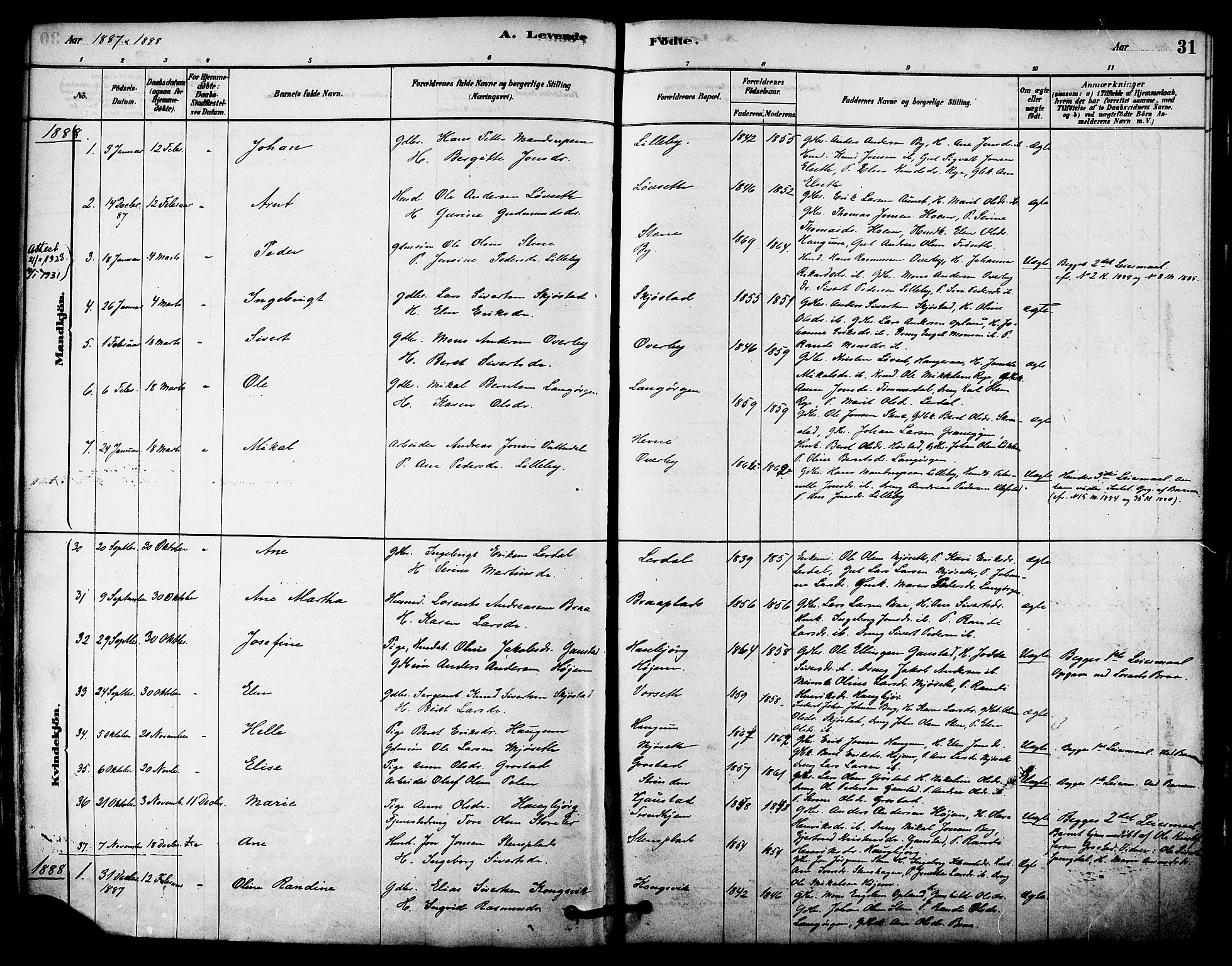 Ministerialprotokoller, klokkerbøker og fødselsregistre - Sør-Trøndelag, SAT/A-1456/612/L0378: Parish register (official) no. 612A10, 1878-1897, p. 31