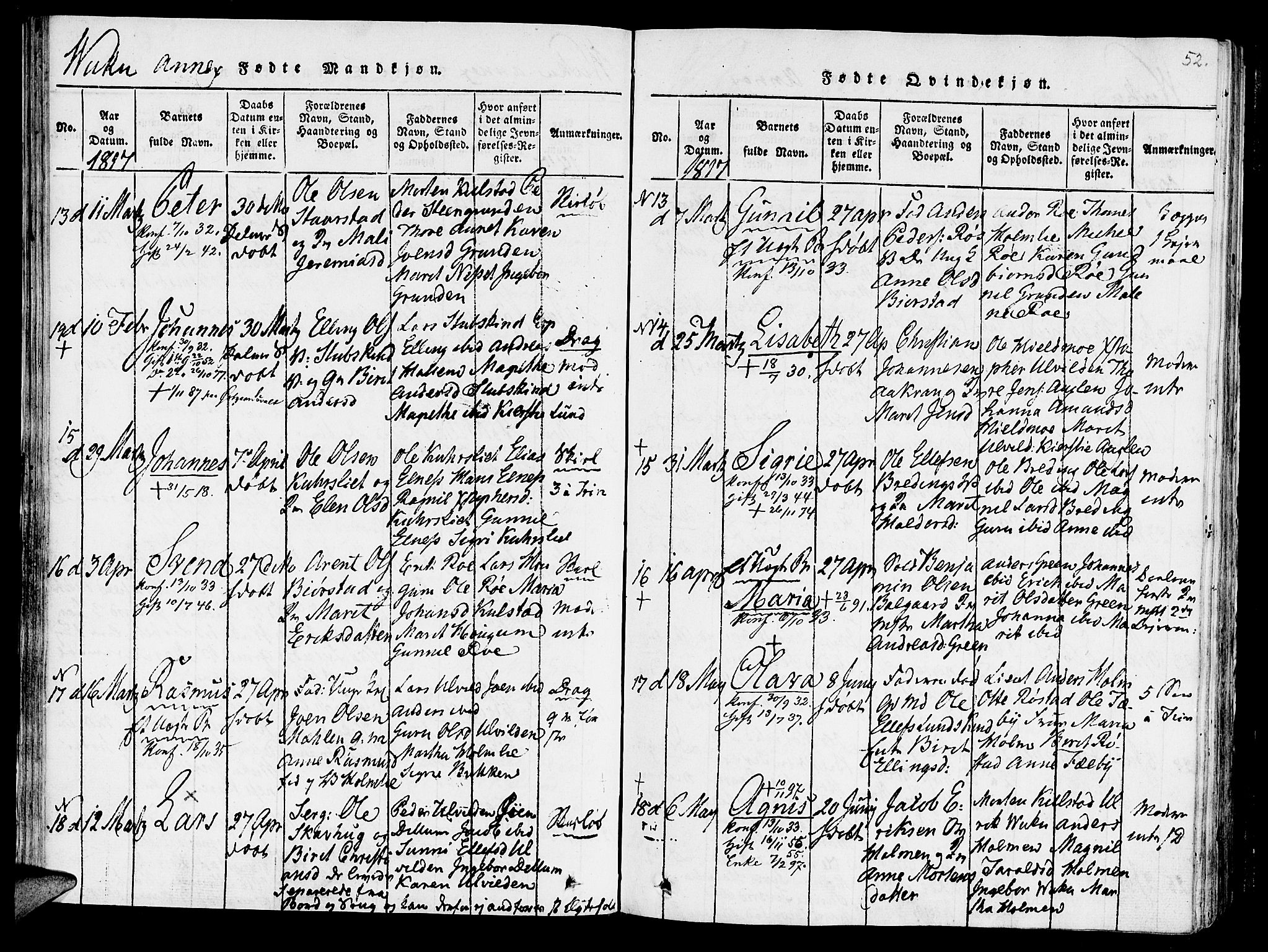 Ministerialprotokoller, klokkerbøker og fødselsregistre - Nord-Trøndelag, AV/SAT-A-1458/723/L0234: Parish register (official) no. 723A05 /2, 1816-1821, p. 52