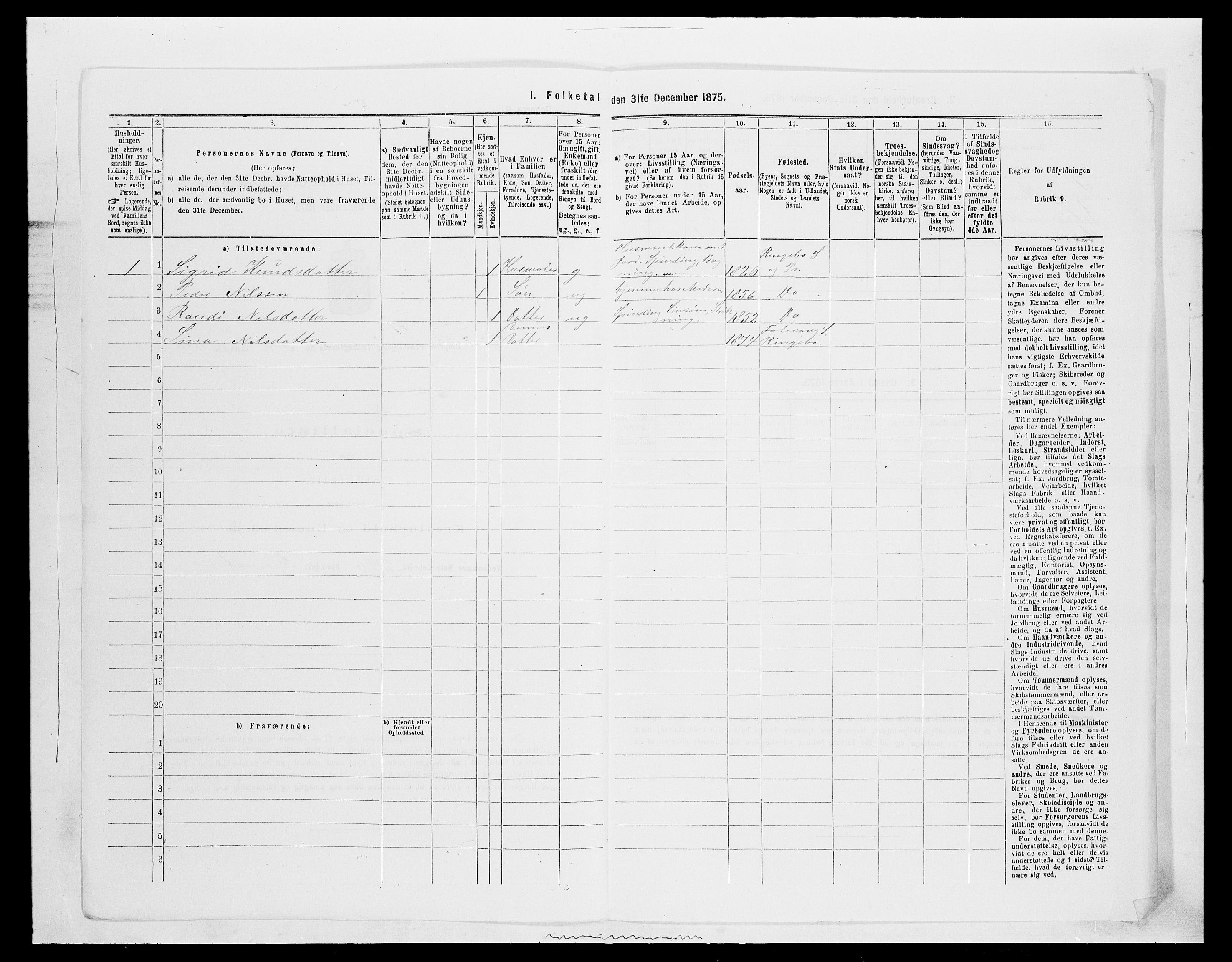 SAH, 1875 census for 0520P Ringebu, 1875, p. 1268