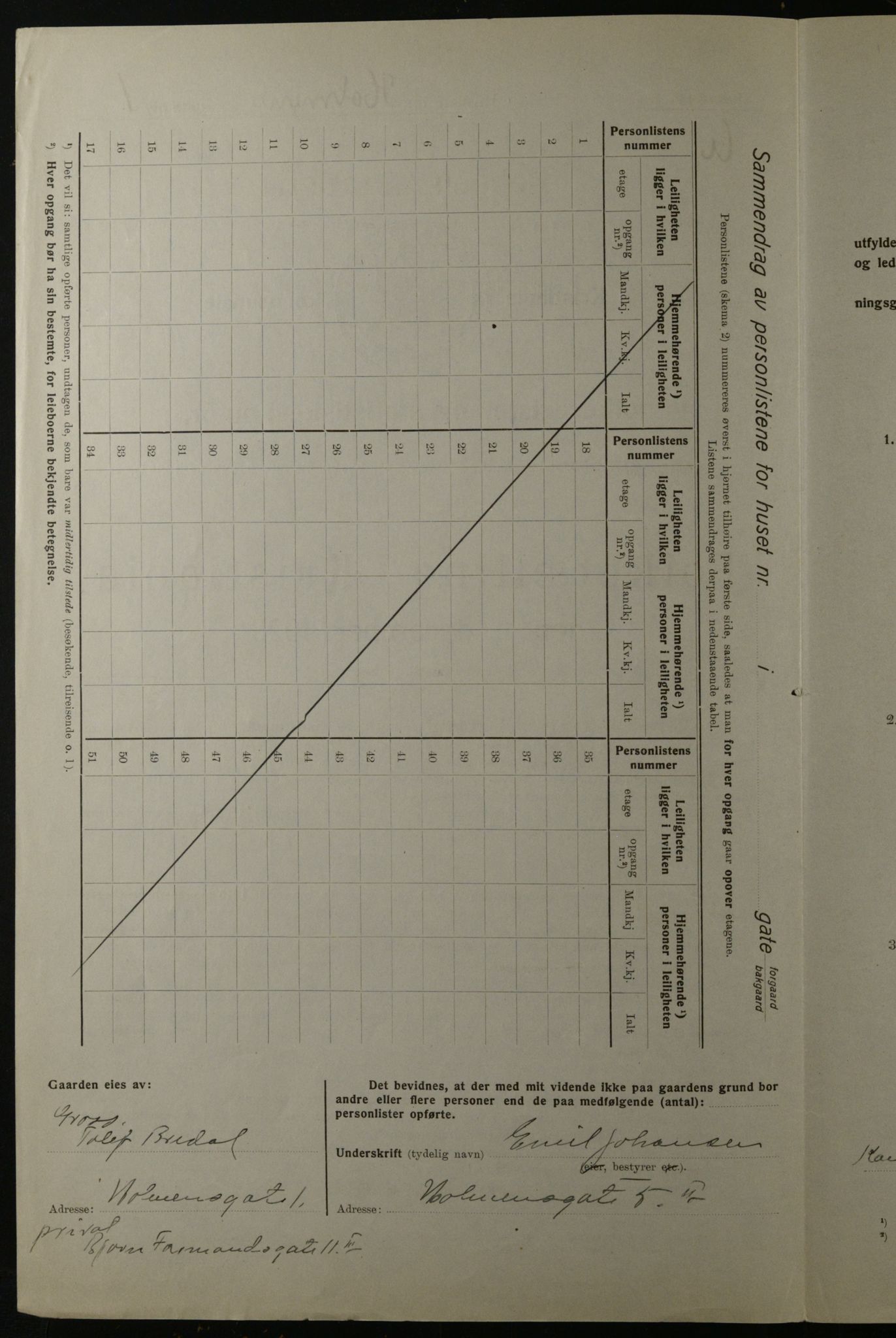 OBA, Municipal Census 1923 for Kristiania, 1923, p. 45648