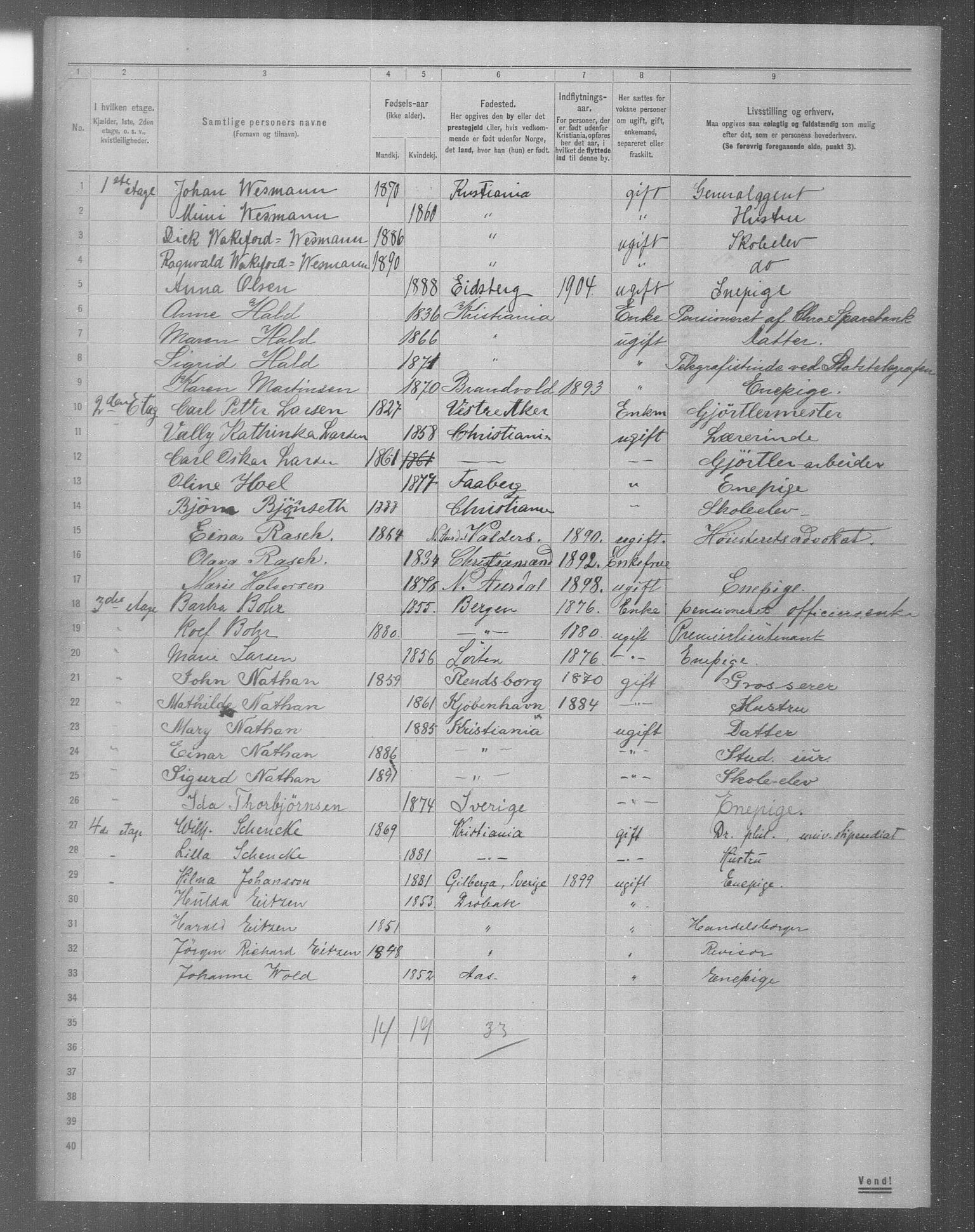 OBA, Municipal Census 1904 for Kristiania, 1904, p. 9973