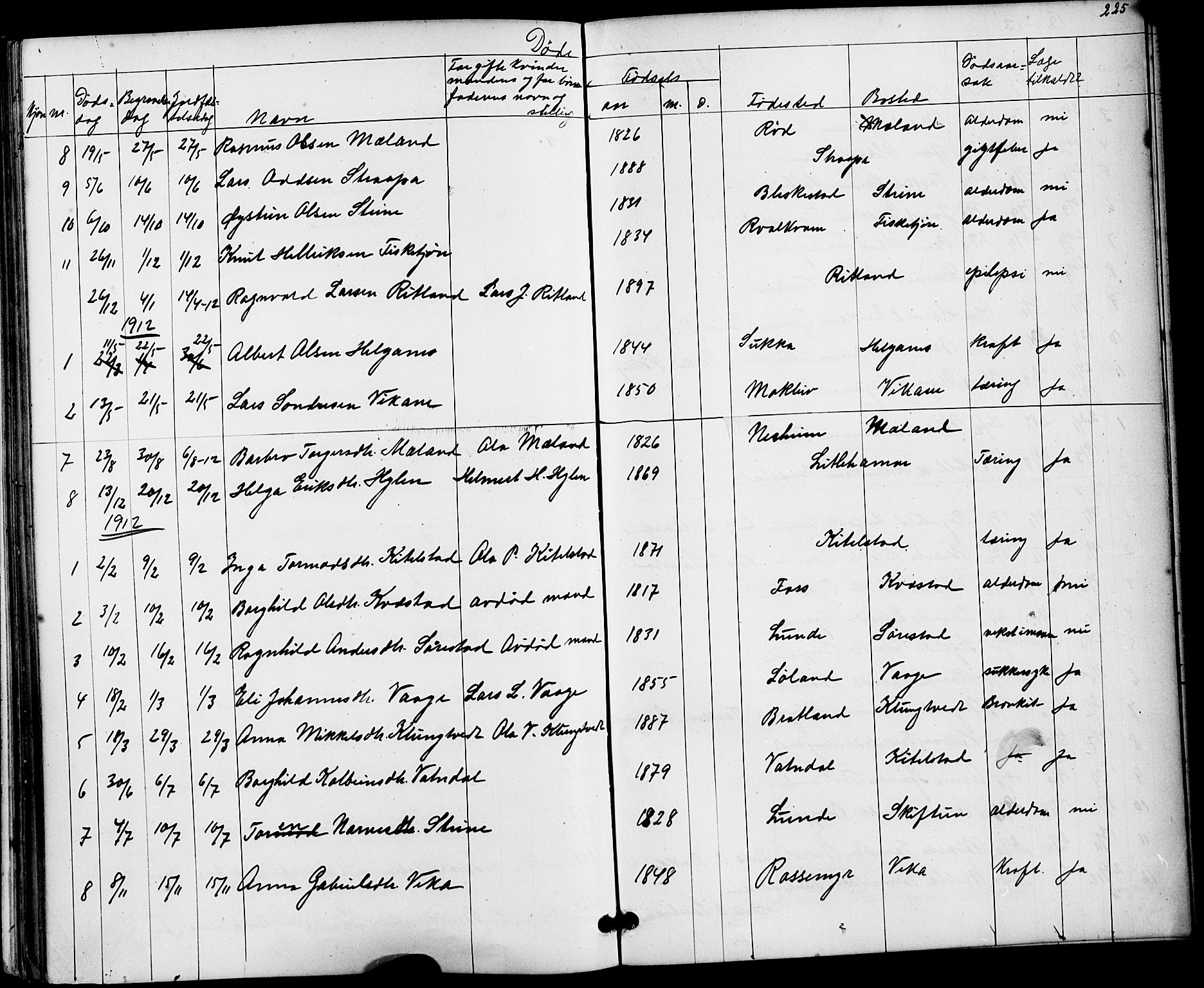 Suldal sokneprestkontor, AV/SAST-A-101845/01/V/L0005: Parish register (copy) no. B 5, 1885-1916, p. 225