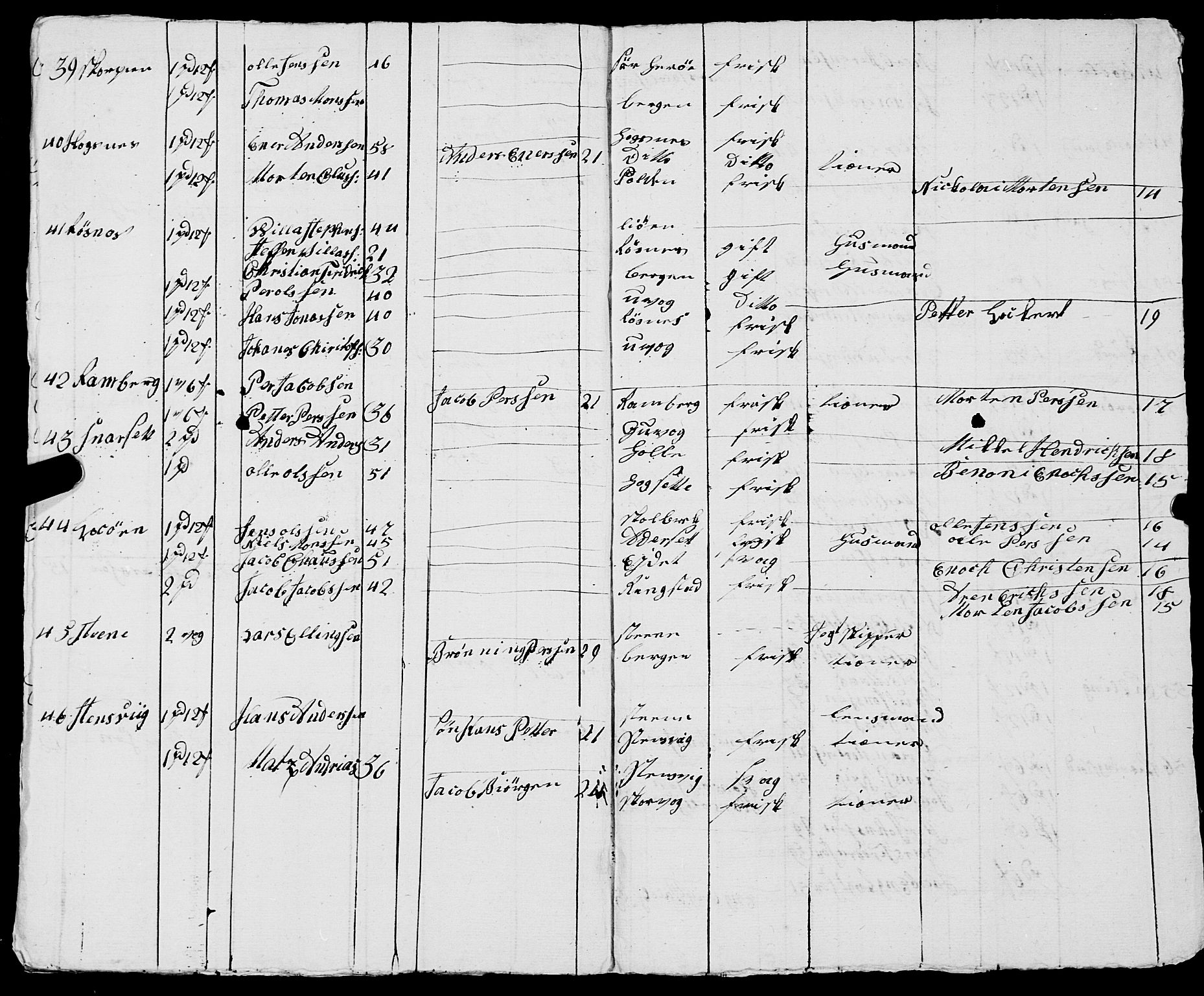 Fylkesmannen i Nordland, AV/SAT-A-0499/1.1/R/Ra/L0029: --, 1806-1836, p. 8