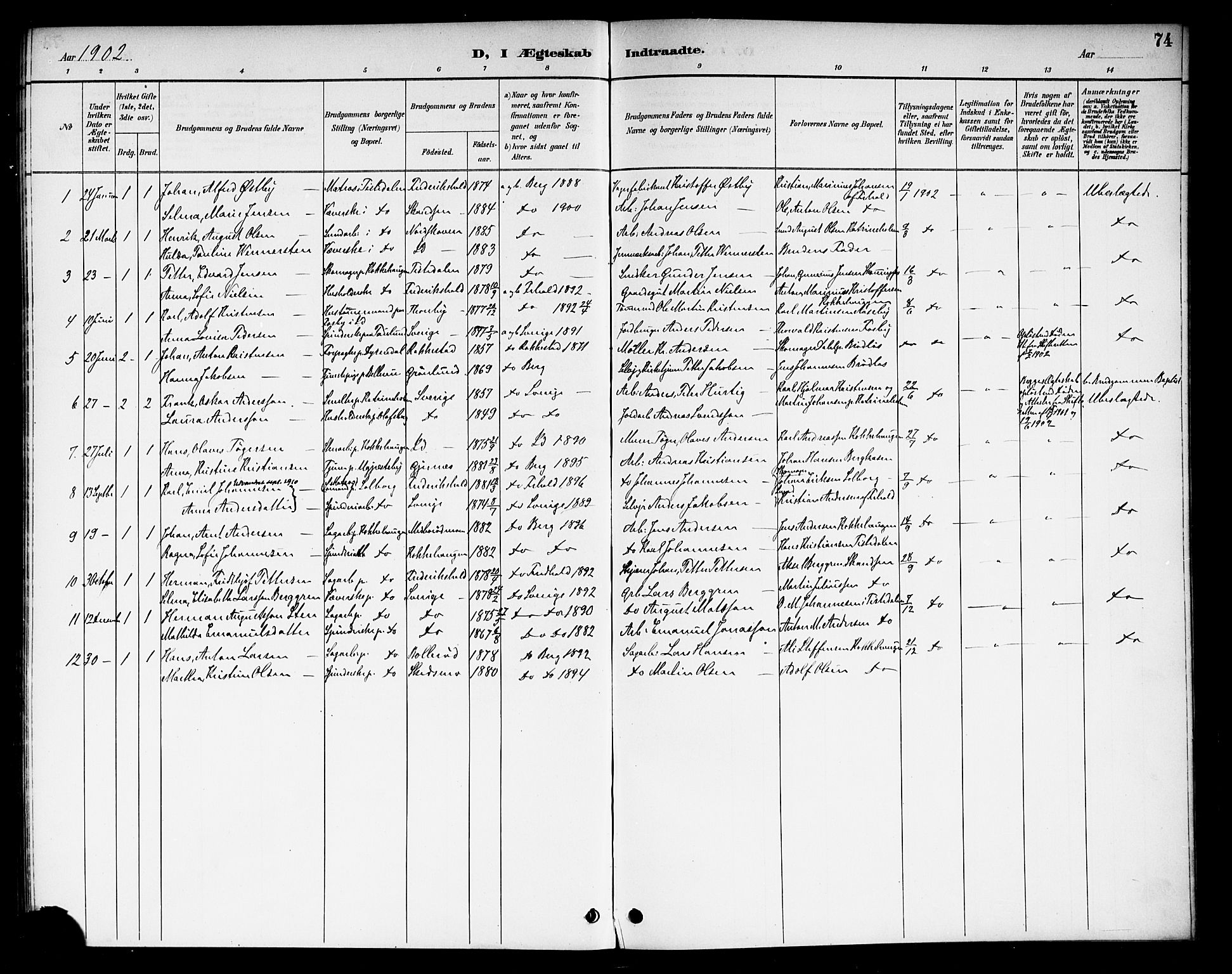 Berg prestekontor Kirkebøker, SAO/A-10902/F/Fb/L0002: Parish register (official) no. II 2, 1888-1902, p. 74