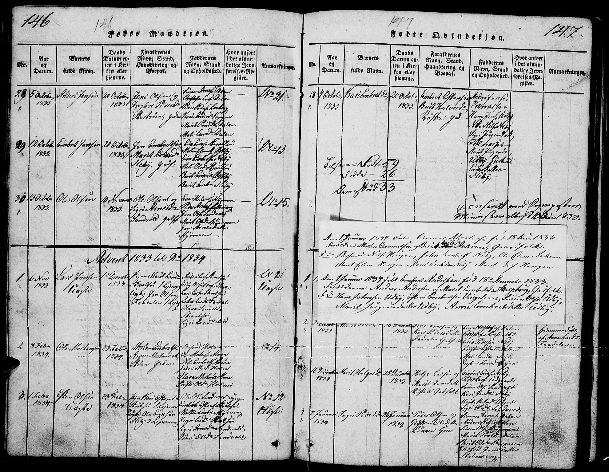 Tynset prestekontor, SAH/PREST-058/H/Ha/Hab/L0001: Parish register (copy) no. 1, 1814-1859, p. 146-147