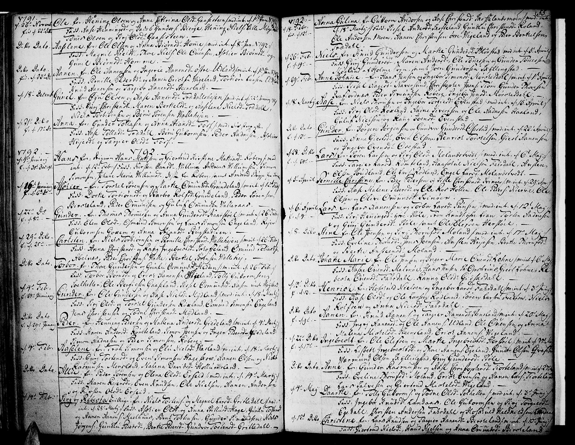 Sør-Audnedal sokneprestkontor, AV/SAK-1111-0039/F/Fa/Fab/L0002: Parish register (official) no. A 2 /1, 1766-1815, p. 55