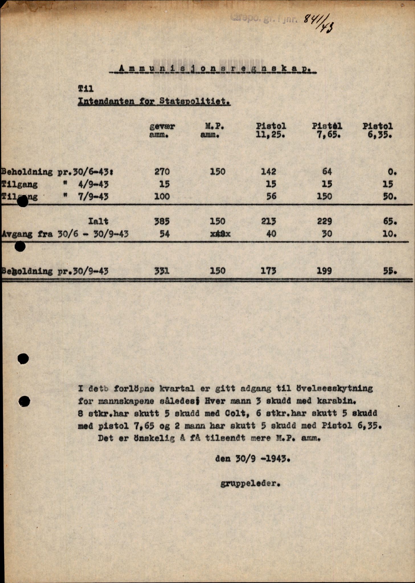 Forsvarets Overkommando. 2 kontor. Arkiv 11.4. Spredte tyske arkivsaker, AV/RA-RAFA-7031/D/Dar/Darc/L0006: BdSN, 1942-1945, p. 860