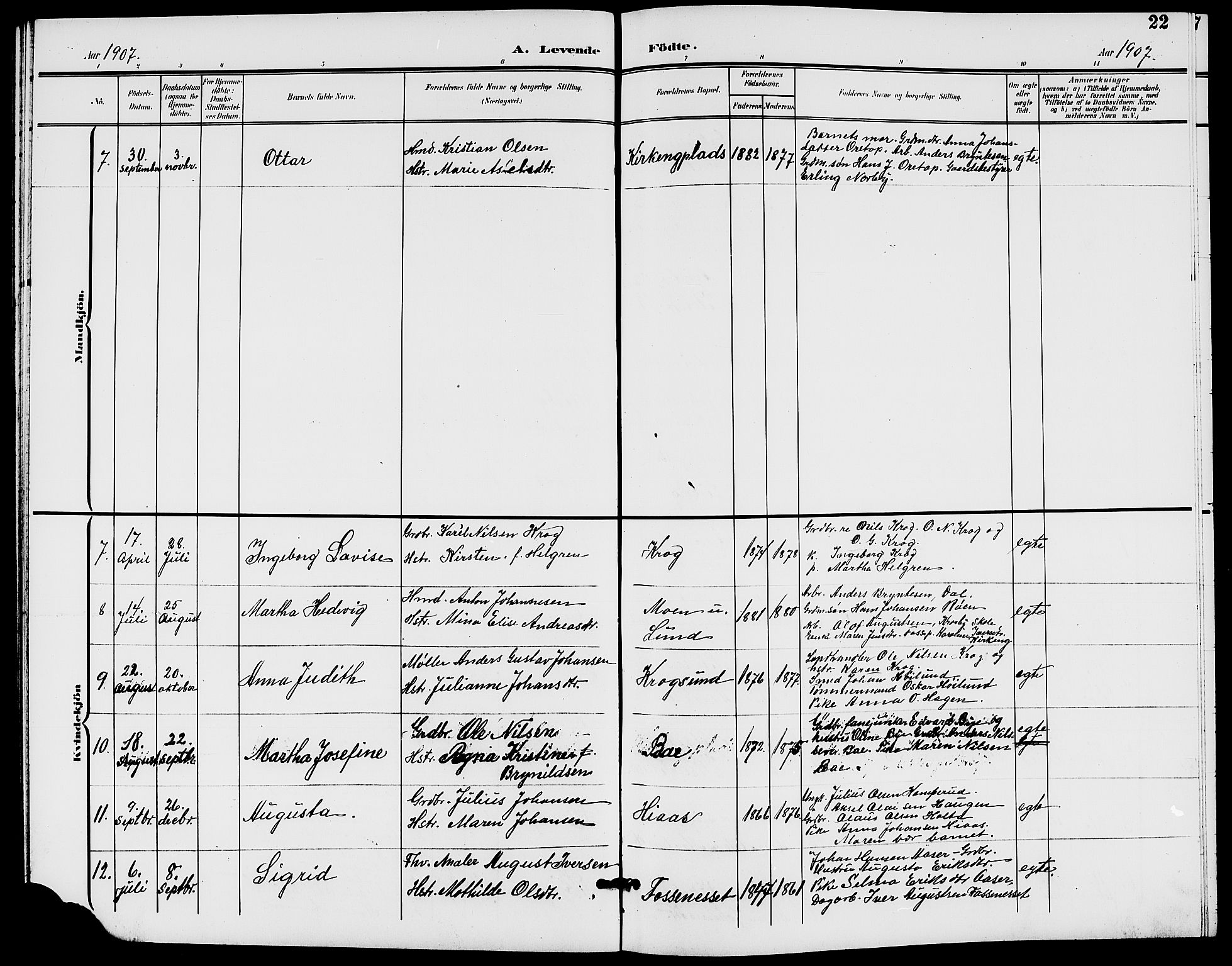 Rødenes prestekontor Kirkebøker, AV/SAO-A-2005/G/Ga/L0002: Parish register (copy) no. I 2, 1901-1910, p. 22