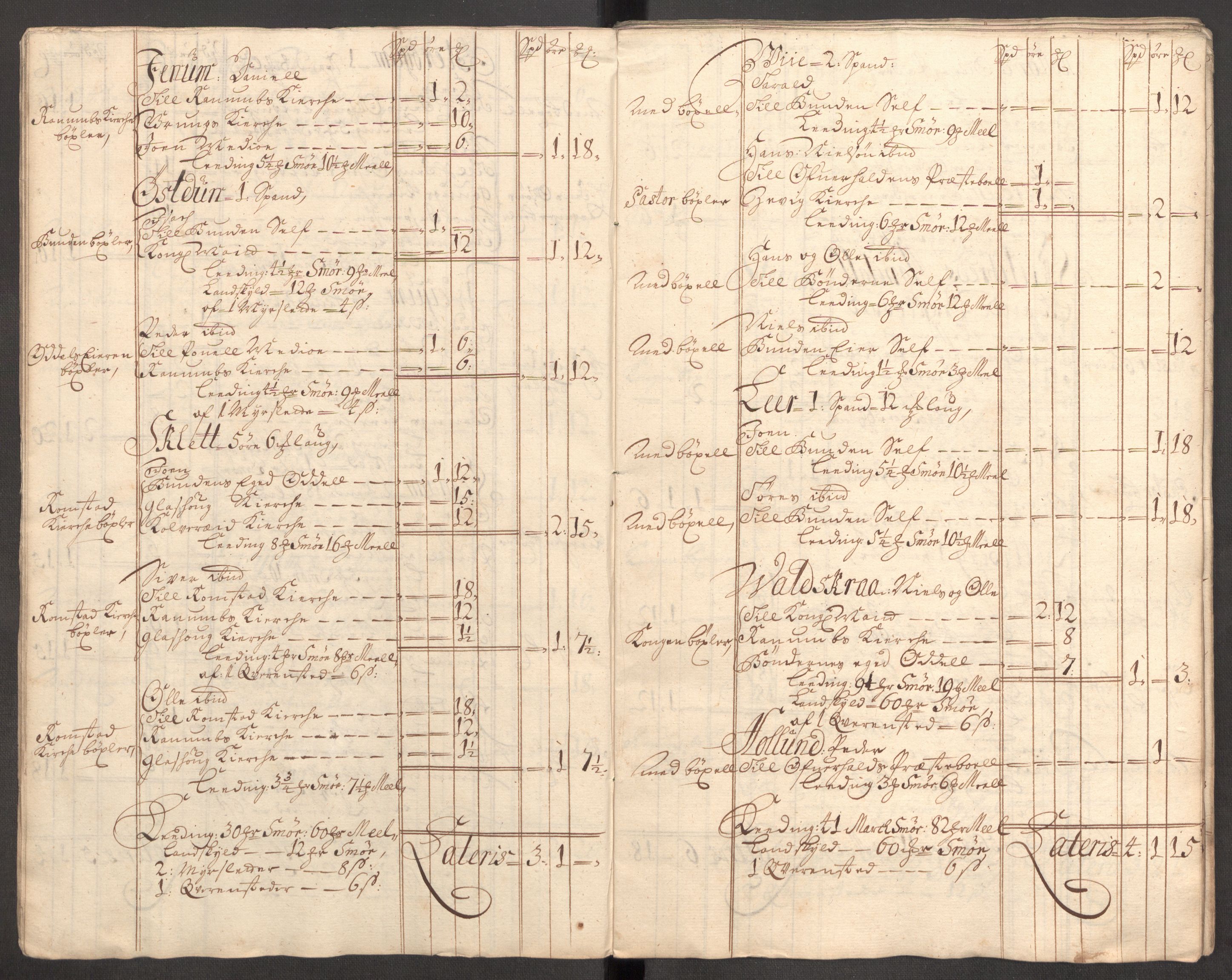 Rentekammeret inntil 1814, Reviderte regnskaper, Fogderegnskap, AV/RA-EA-4092/R64/L4429: Fogderegnskap Namdal, 1705-1706, p. 21