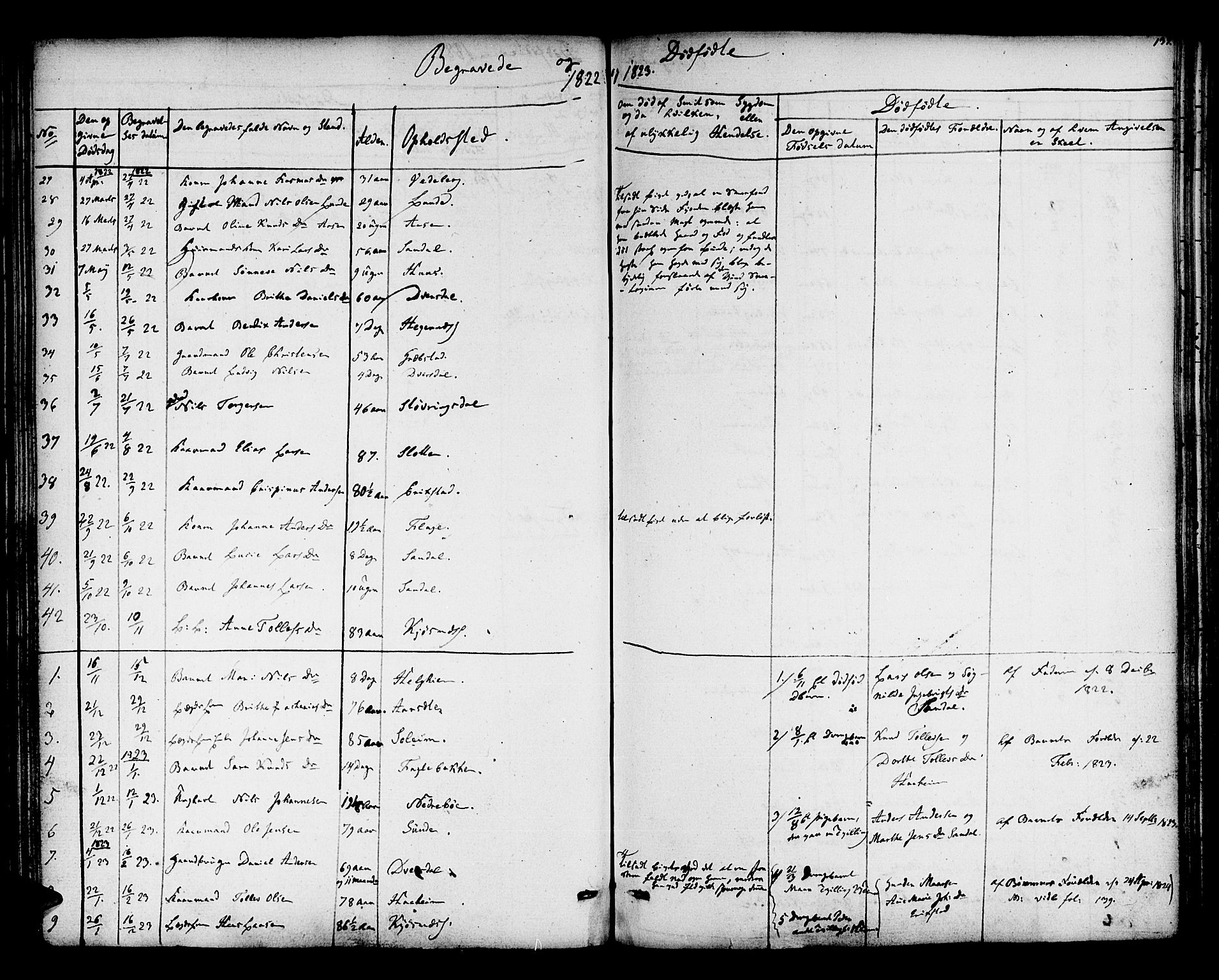 Jølster sokneprestembete, SAB/A-80701/H/Haa/Haaa/L0008: Parish register (official) no. A 8, 1821-1833, p. 137