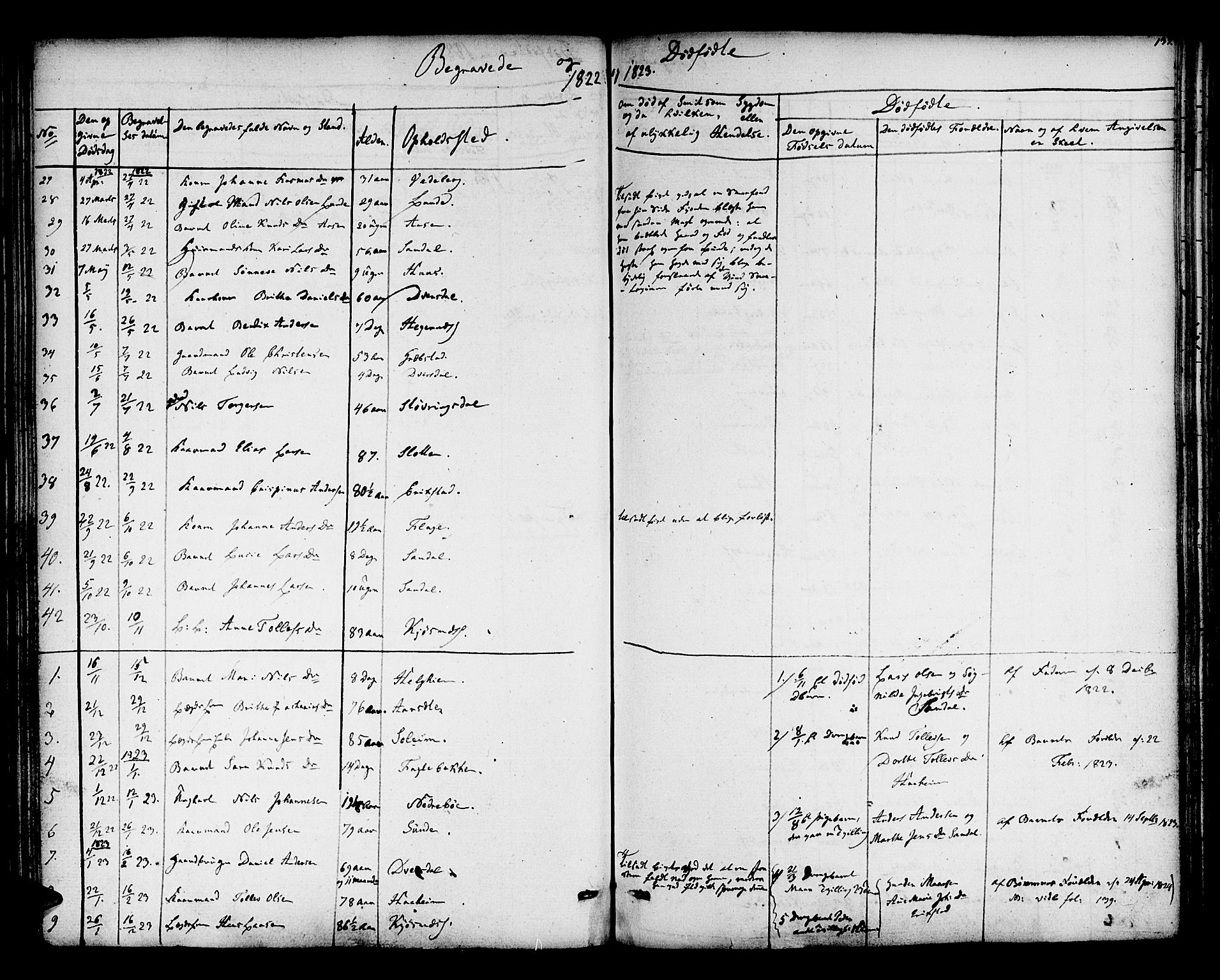 Jølster sokneprestembete, AV/SAB-A-80701/H/Haa/Haaa/L0008: Parish register (official) no. A 8, 1821-1833, p. 137