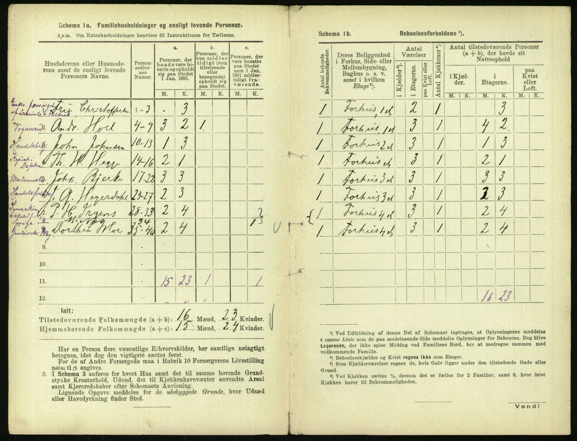 RA, 1891 census for 0301 Kristiania, 1891, p. 77453