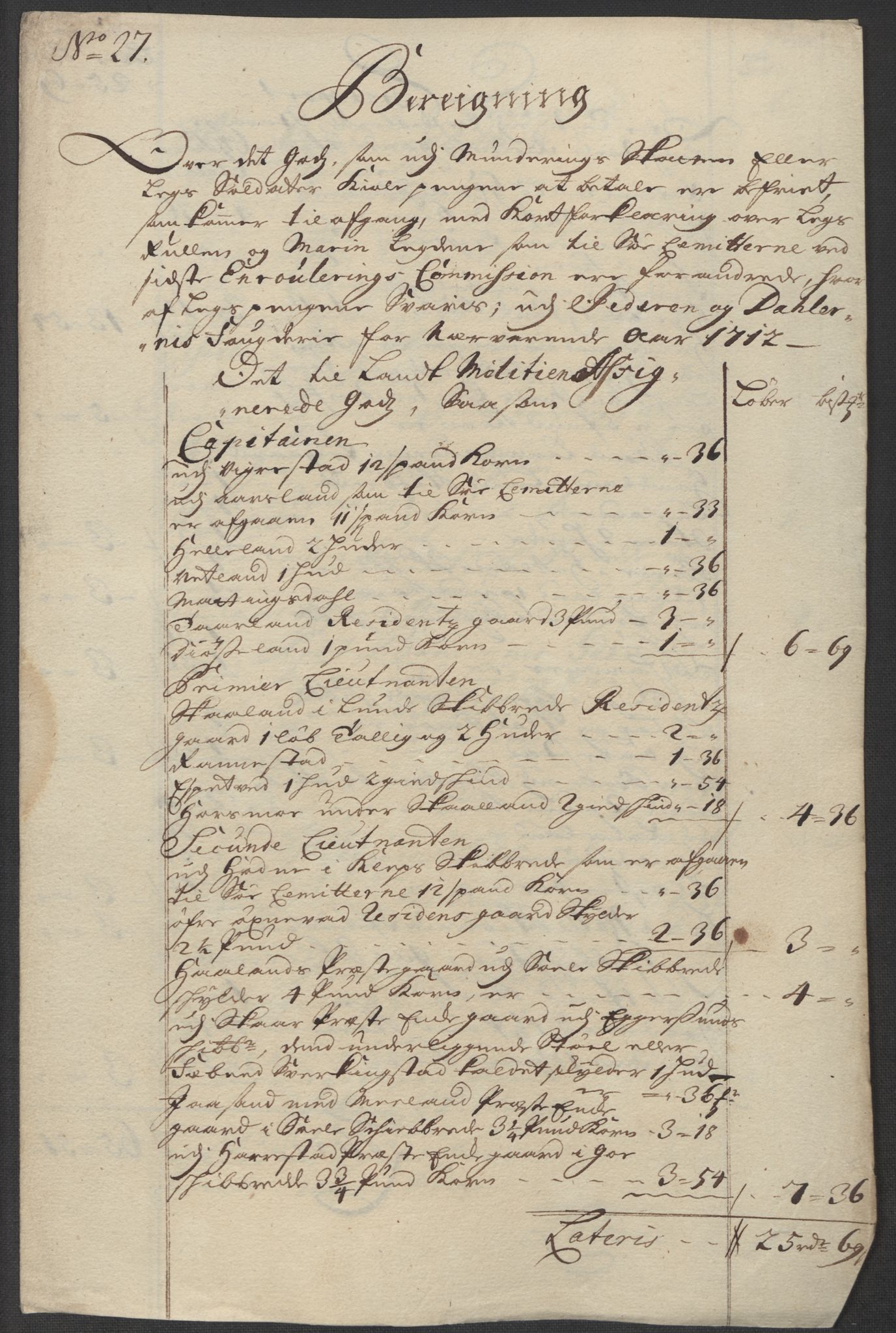 Rentekammeret inntil 1814, Reviderte regnskaper, Fogderegnskap, RA/EA-4092/R46/L2737: Fogderegnskap Jæren og Dalane, 1712, p. 256