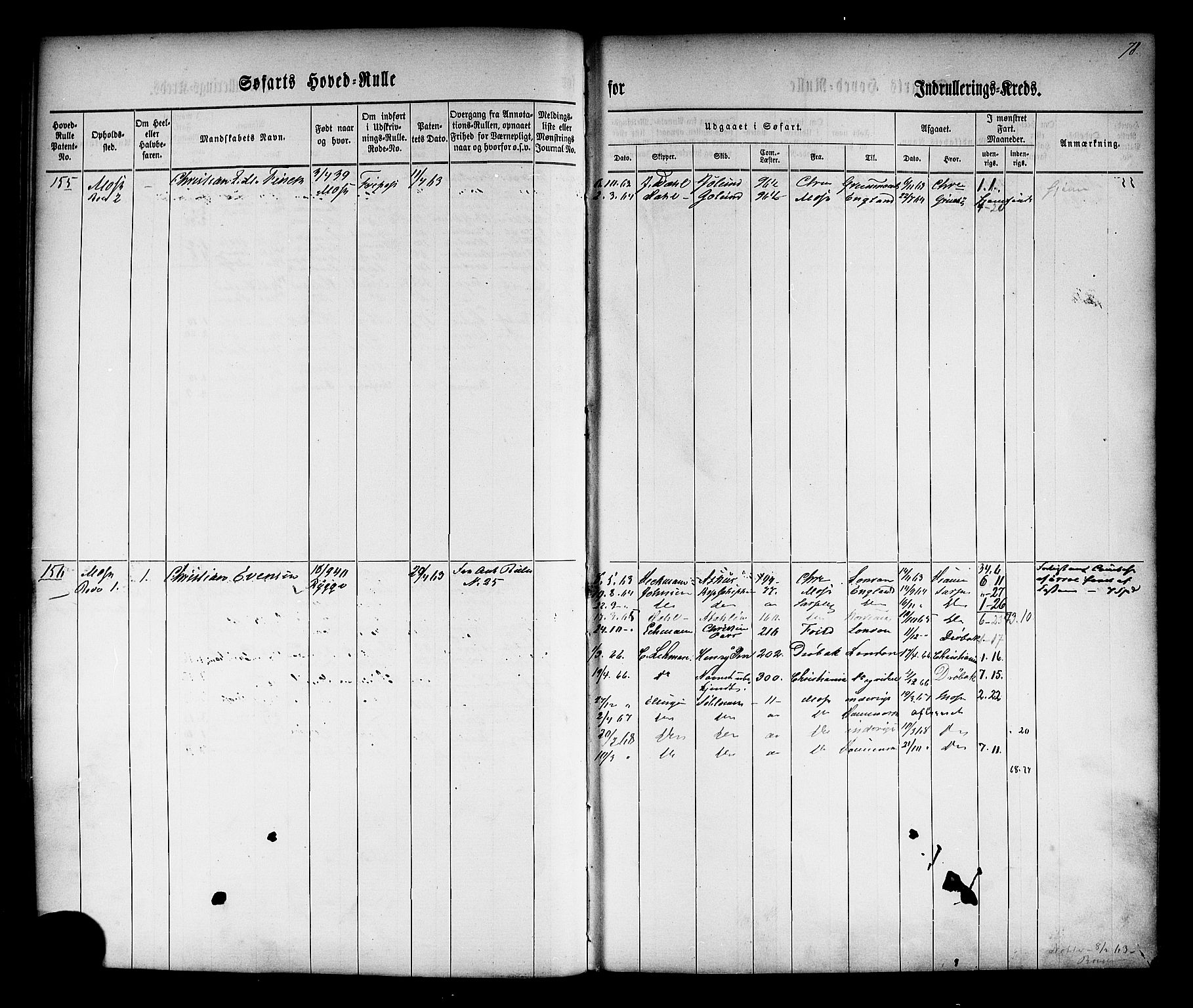 Moss mønstringskontor, AV/SAO-A-10569d/F/Fc/Fcb/L0005: Hovedrulle, 1860, p. 81