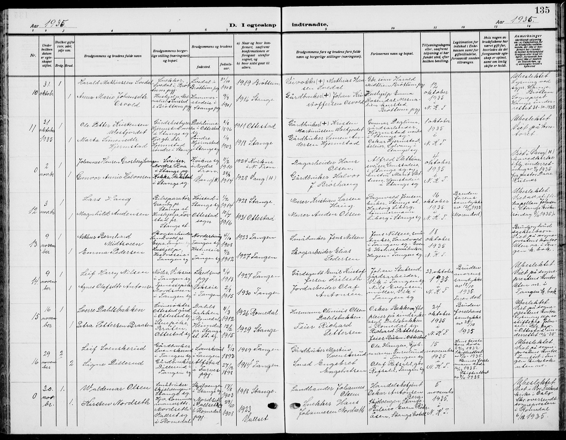 Stange prestekontor, AV/SAH-PREST-002/L/L0018: Parish register (copy) no. 18, 1929-1937, p. 135