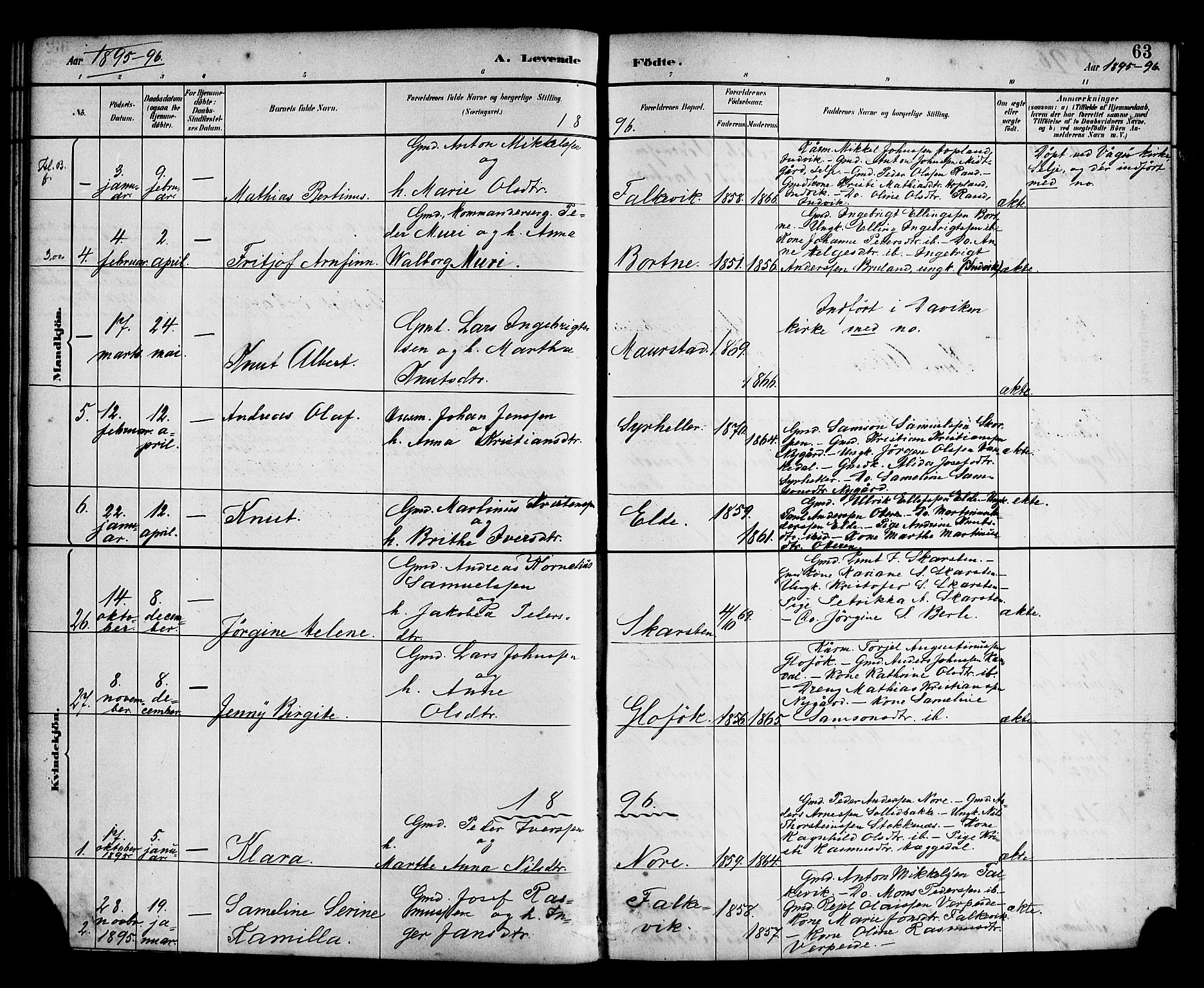 Davik sokneprestembete, AV/SAB-A-79701/H/Haa/Haad/L0001: Parish register (official) no. D 1, 1882-1900, p. 63