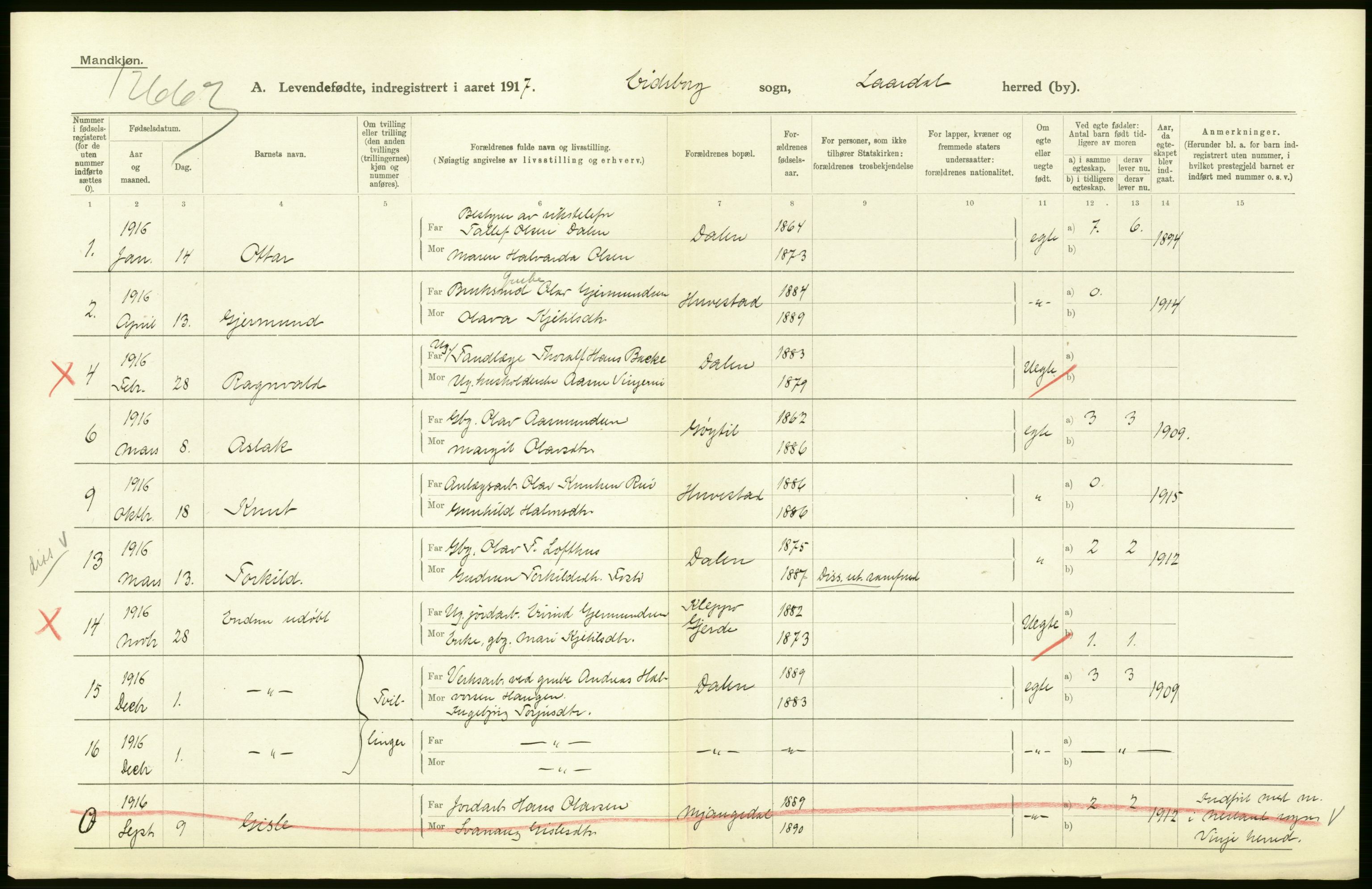 Statistisk sentralbyrå, Sosiodemografiske emner, Befolkning, AV/RA-S-2228/D/Df/Dfb/Dfbf/L0022: Bratsberg amt: Levendefødte menn og kvinner. Bygder., 1916, p. 14