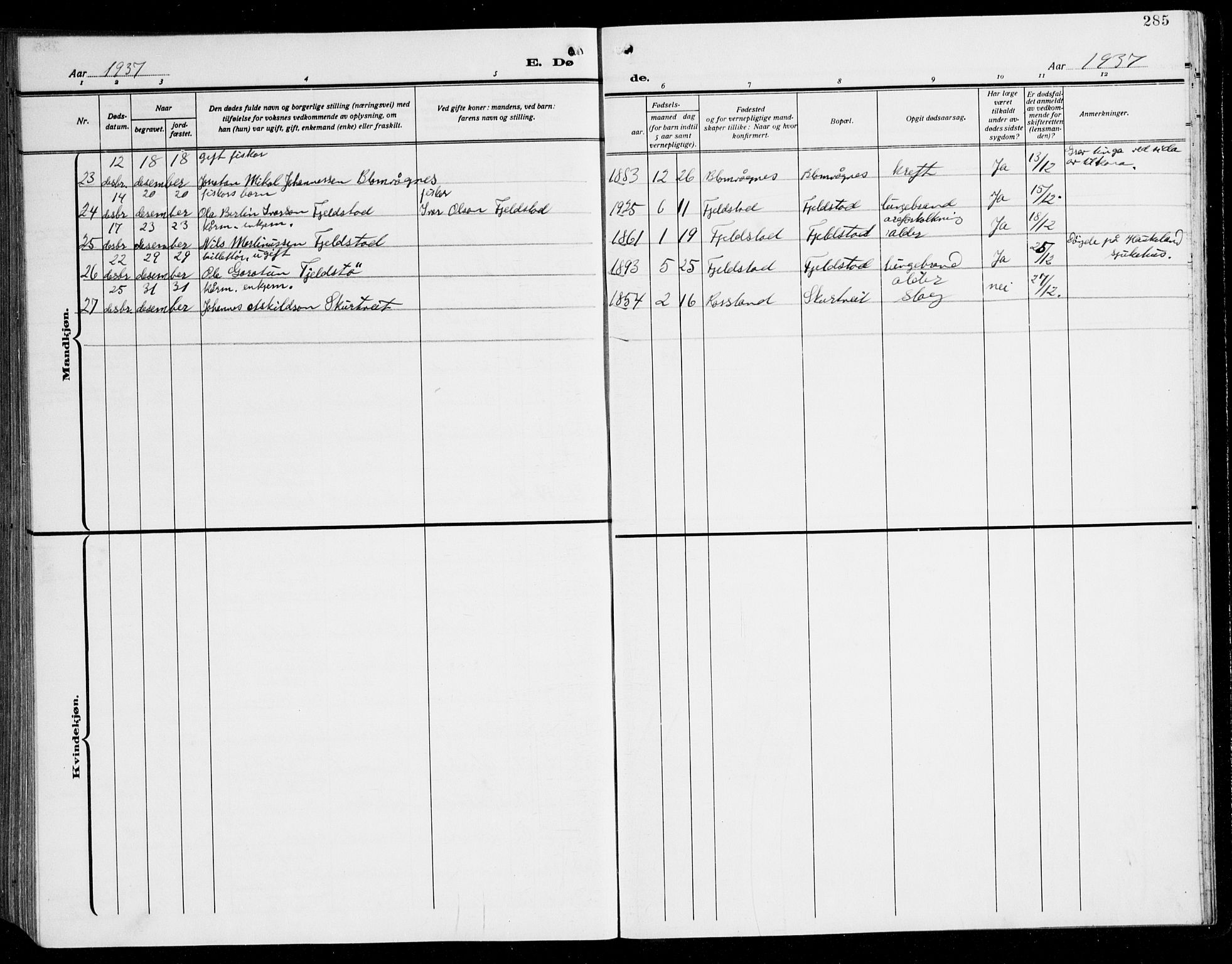 Herdla Sokneprestembete, AV/SAB-A-75701/H/Hab: Parish register (copy) no. C 3, 1926-1940, p. 285