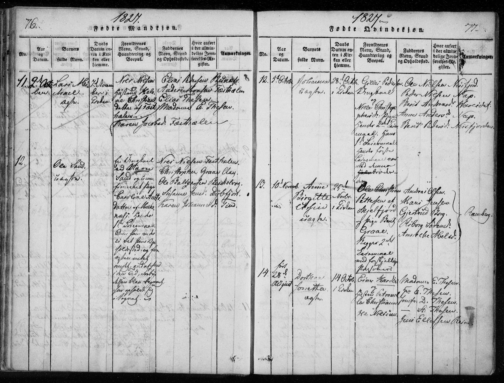 Ministerialprotokoller, klokkerbøker og fødselsregistre - Nordland, AV/SAT-A-1459/885/L1201: Parish register (official) no. 885A02, 1820-1837, p. 76-77