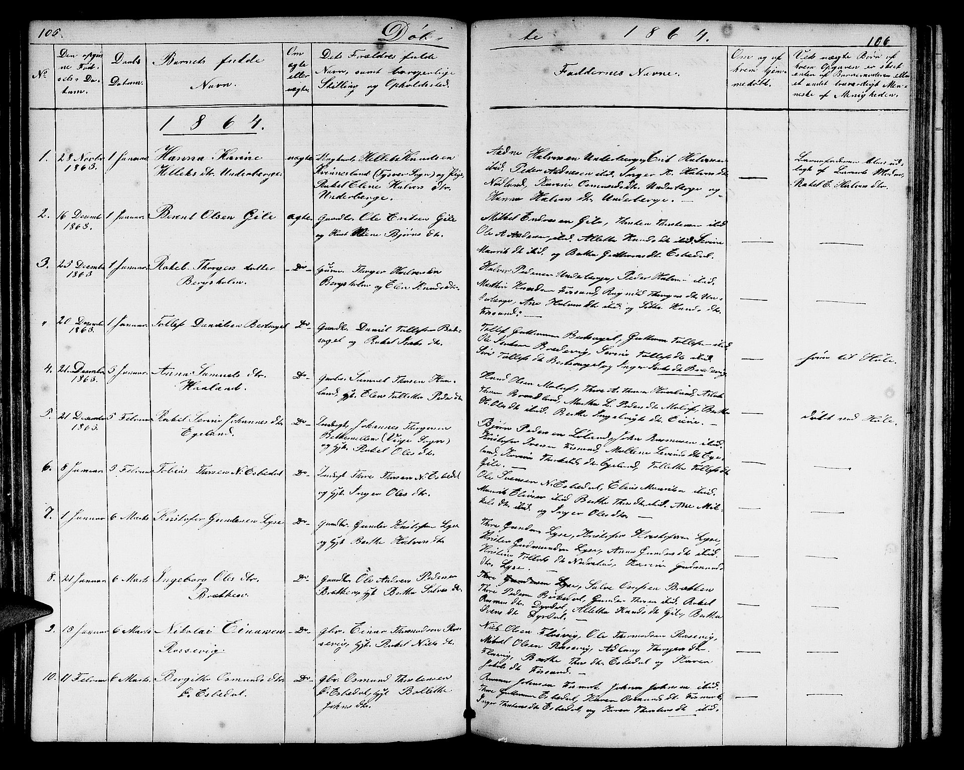 Høgsfjord sokneprestkontor, SAST/A-101624/H/Ha/Hab/L0002: Parish register (copy) no. B 2, 1855-1882, p. 105-106