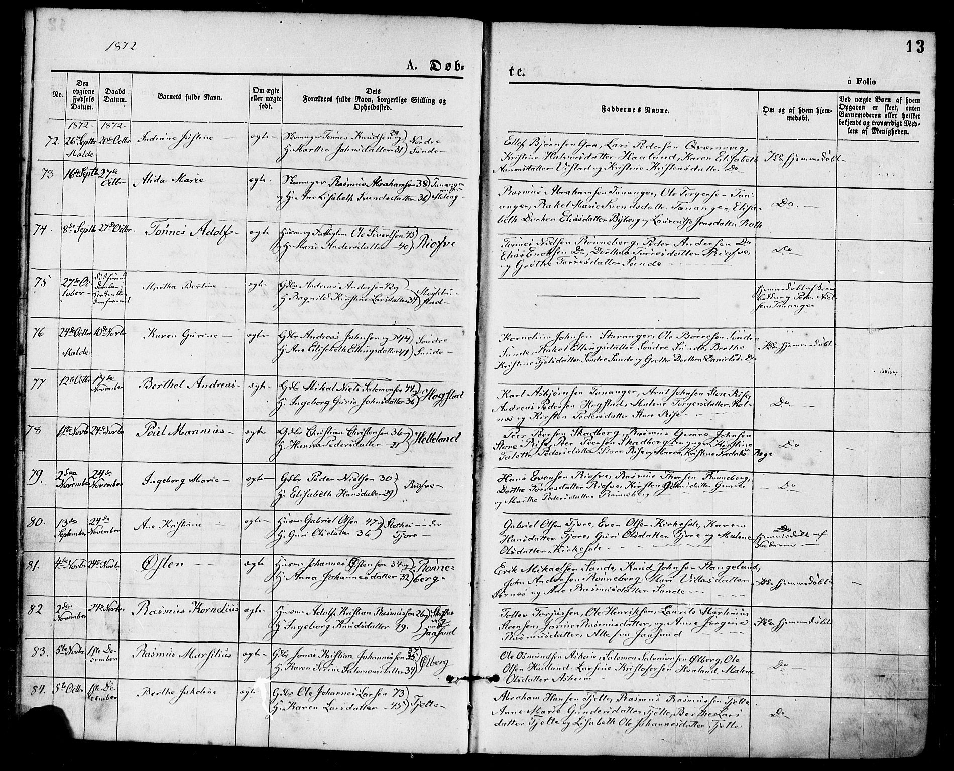 Håland sokneprestkontor, AV/SAST-A-101802/001/30BA/L0009: Parish register (official) no. A 8, 1871-1882, p. 13