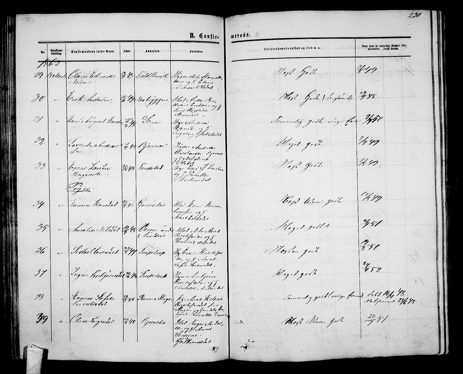 Nøtterøy kirkebøker, AV/SAKO-A-354/G/Ga/L0002: Parish register (copy) no. I 2, 1860-1877, p. 230