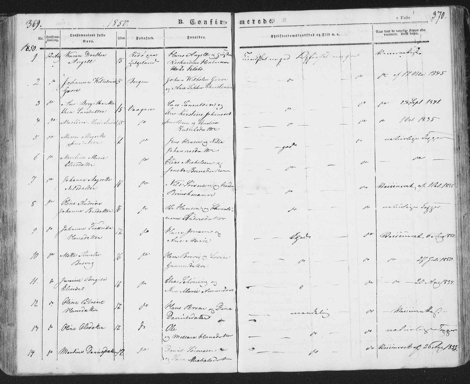 Ministerialprotokoller, klokkerbøker og fødselsregistre - Nordland, SAT/A-1459/874/L1072: Parish register (copy) no. 874C01, 1843-1859, p. 369-370