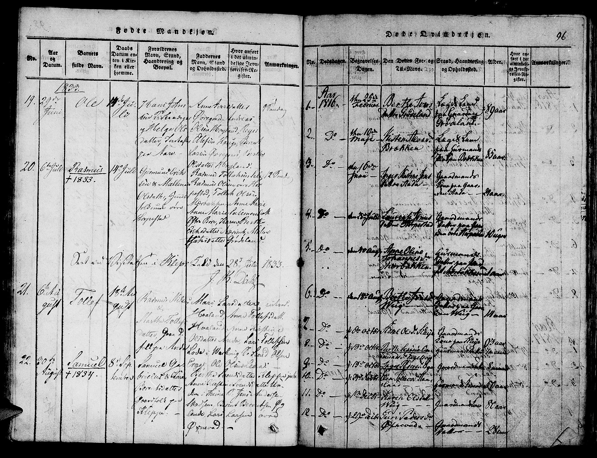 Klepp sokneprestkontor, SAST/A-101803/001/3/30BA/L0002: Parish register (official) no. A 2, 1816-1833, p. 96