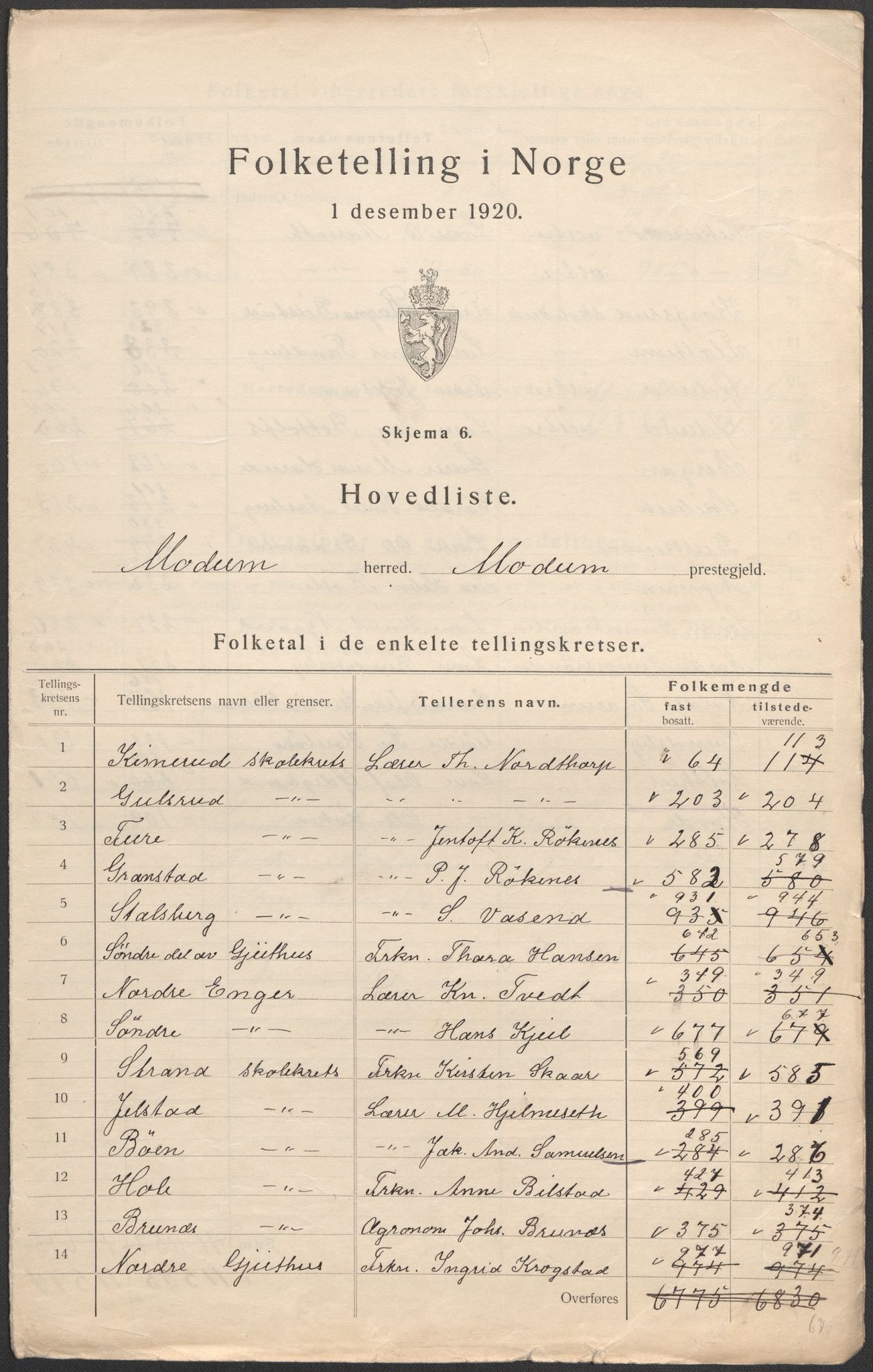 SAKO, 1920 census for Modum, 1920, p. 3