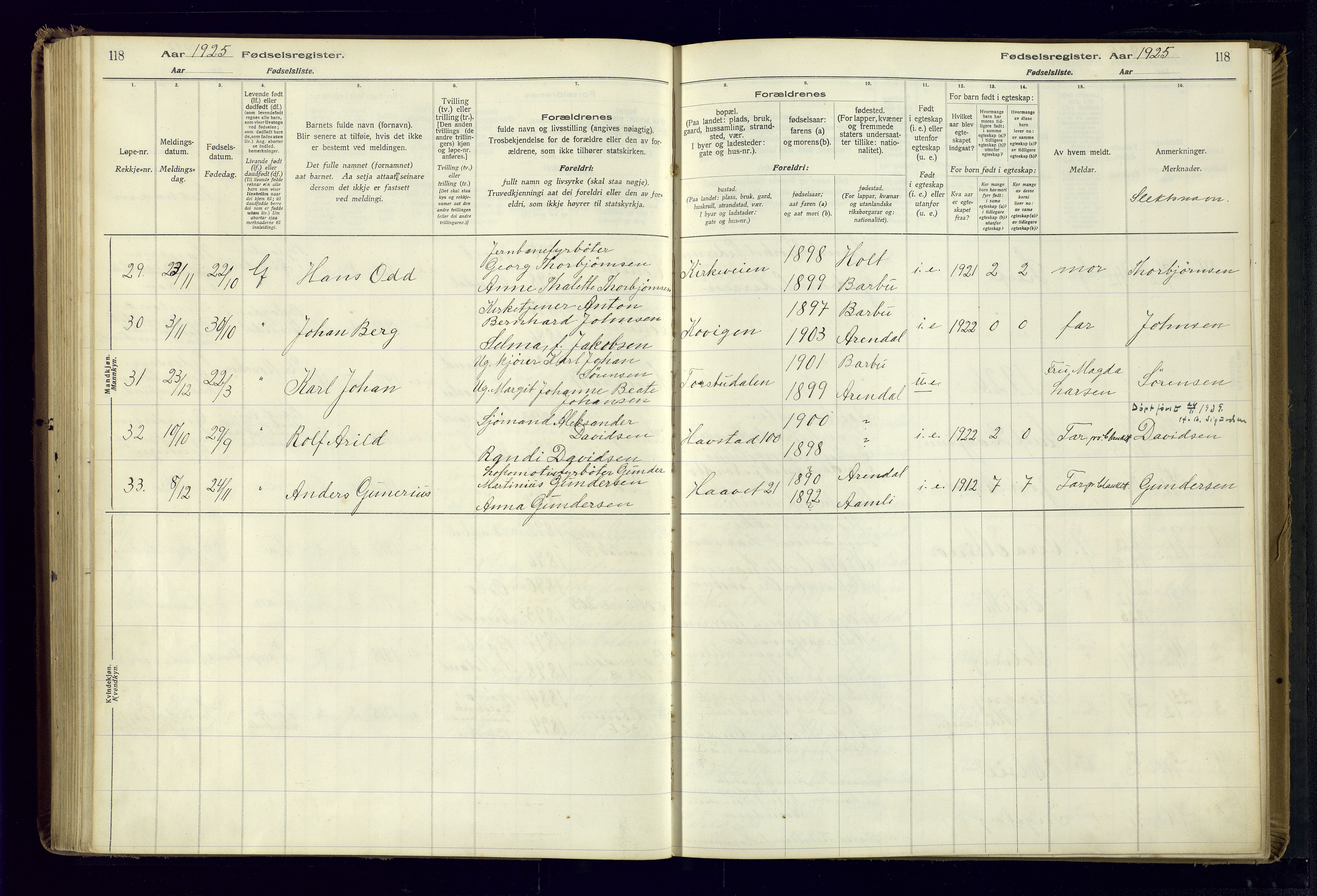 Barbu sokneprestkontor, AV/SAK-1111-0003/J/Ja/L0001: Birth register no. A-VIII-1, 1916-1937, p. 118