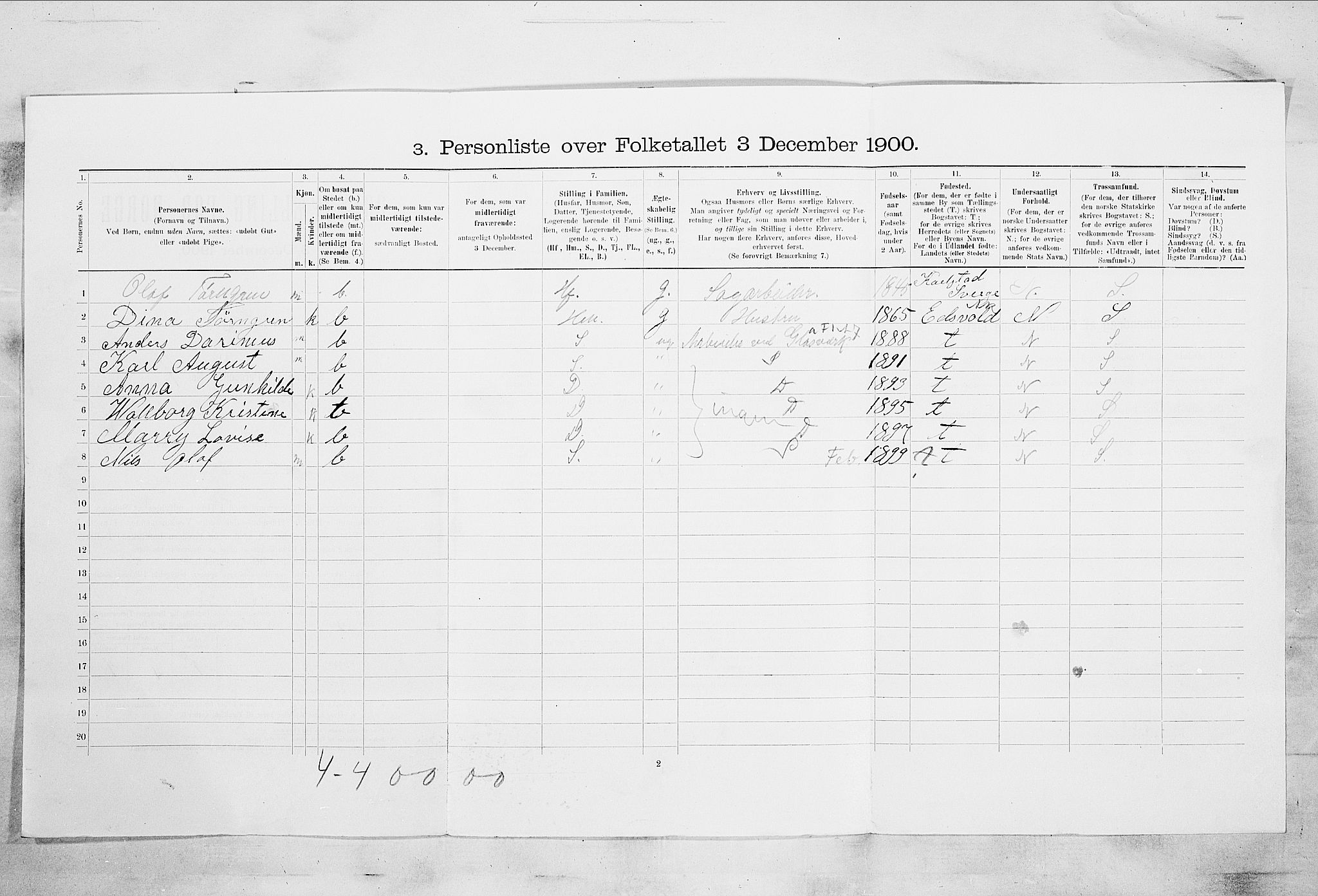 RA, 1900 census for Larvik, 1900, p. 4445
