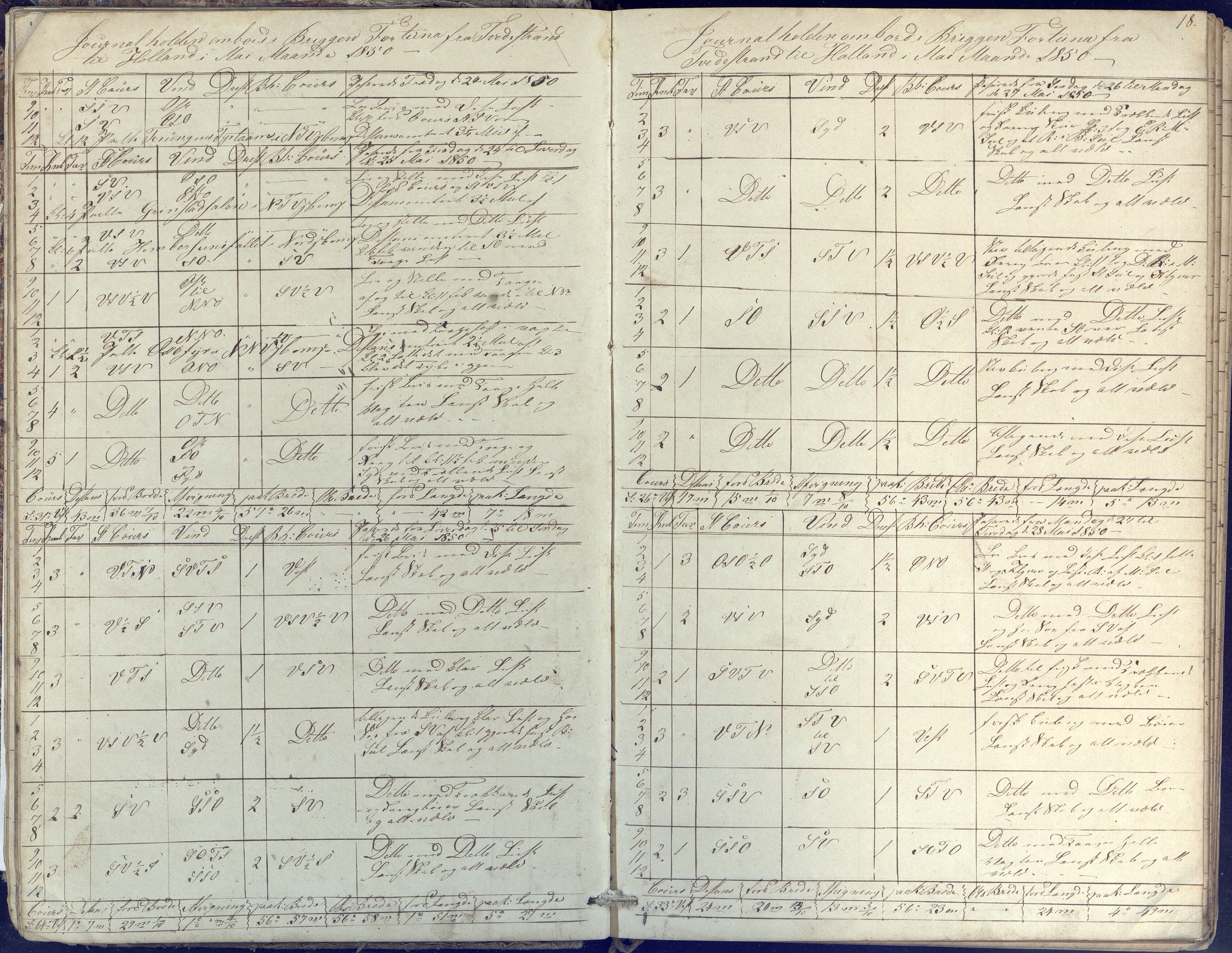 Fartøysarkivet, AAKS/PA-1934/F/L0134/0001: Fortuna (brigg) / Skipsjournal 1848-1856, 1848-1856, p. 18