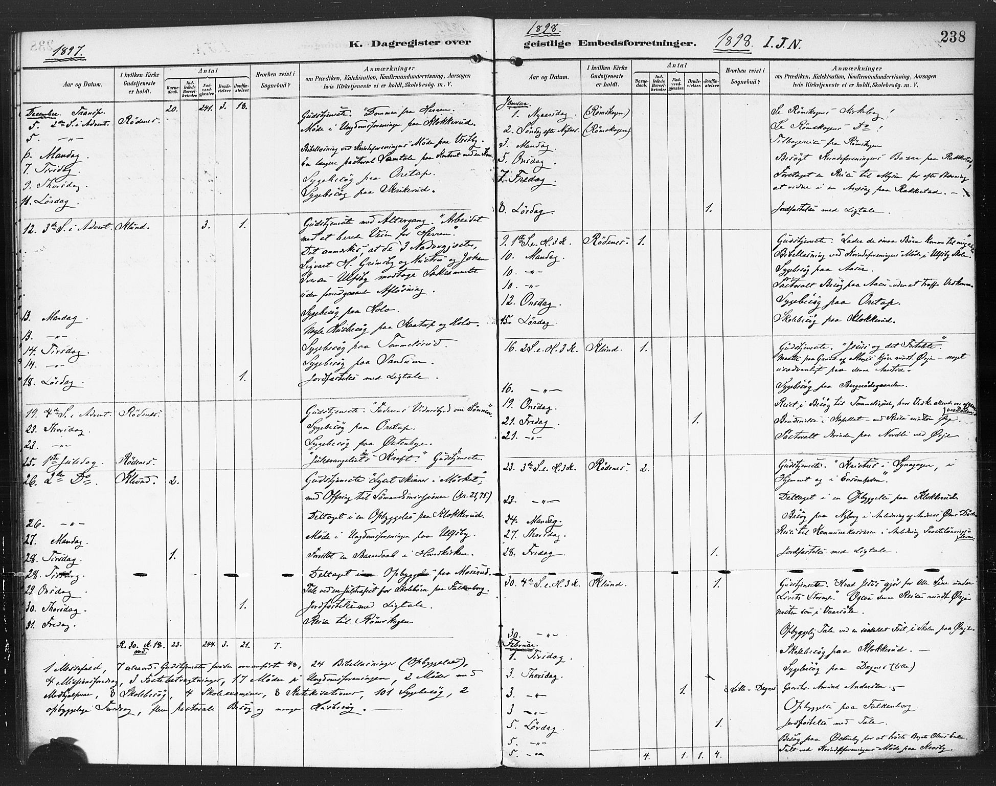 Rødenes prestekontor Kirkebøker, AV/SAO-A-2005/F/Fa/L0010: Parish register (official) no. I 10, 1890-1900, p. 238