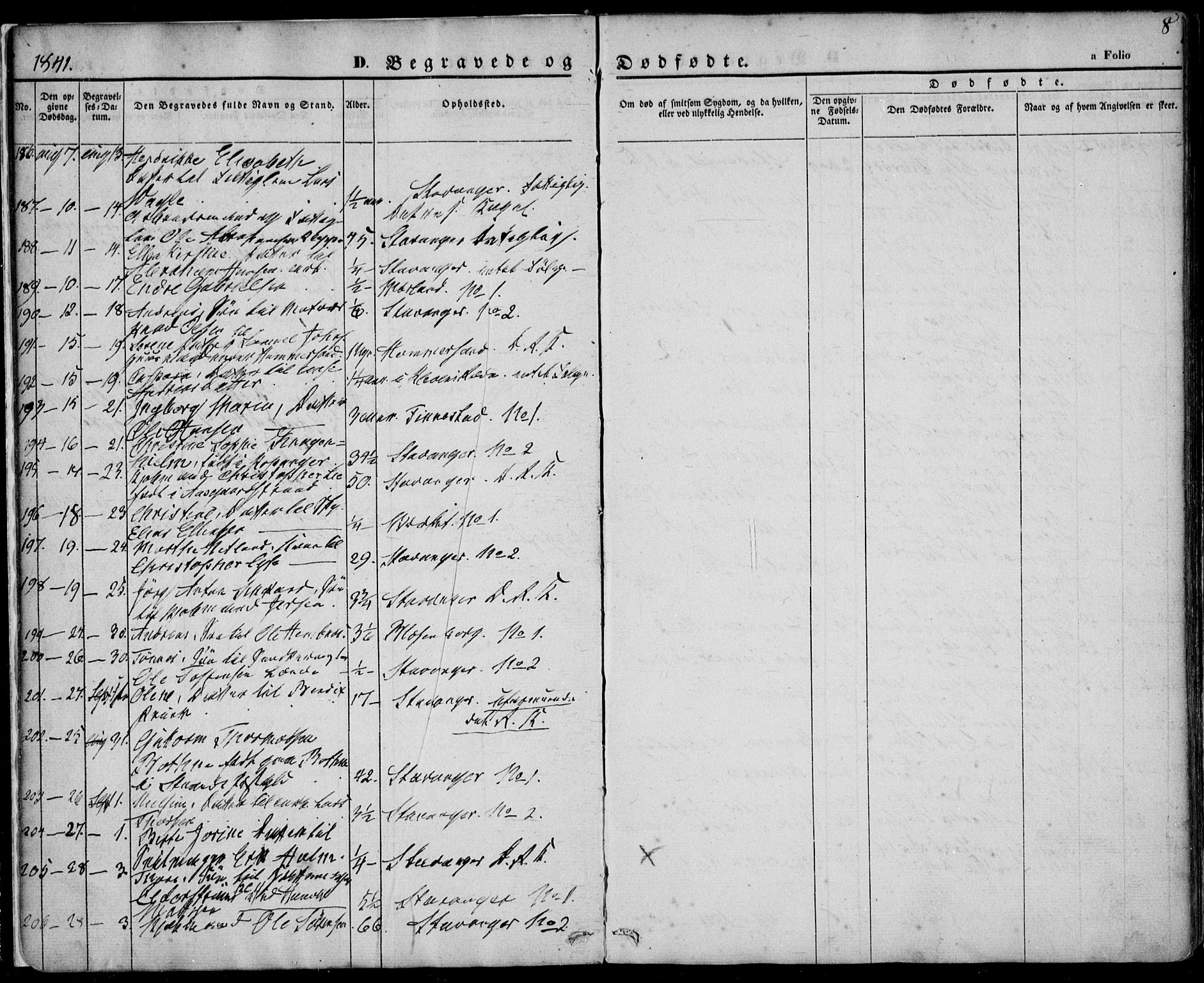 Domkirken sokneprestkontor, SAST/A-101812/001/30/30BA/L0014: Parish register (official) no. A 13, 1841-1851, p. 8