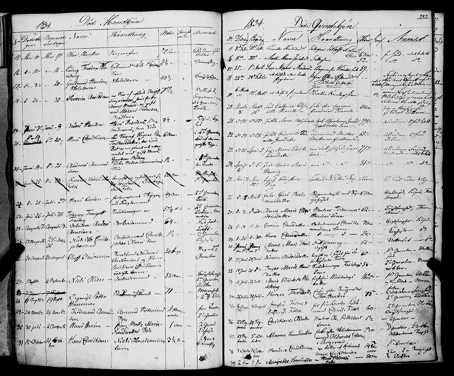 Larvik kirkebøker, SAKO/A-352/F/Fa/L0002: Parish register (official) no. I 2, 1825-1847, p. 282