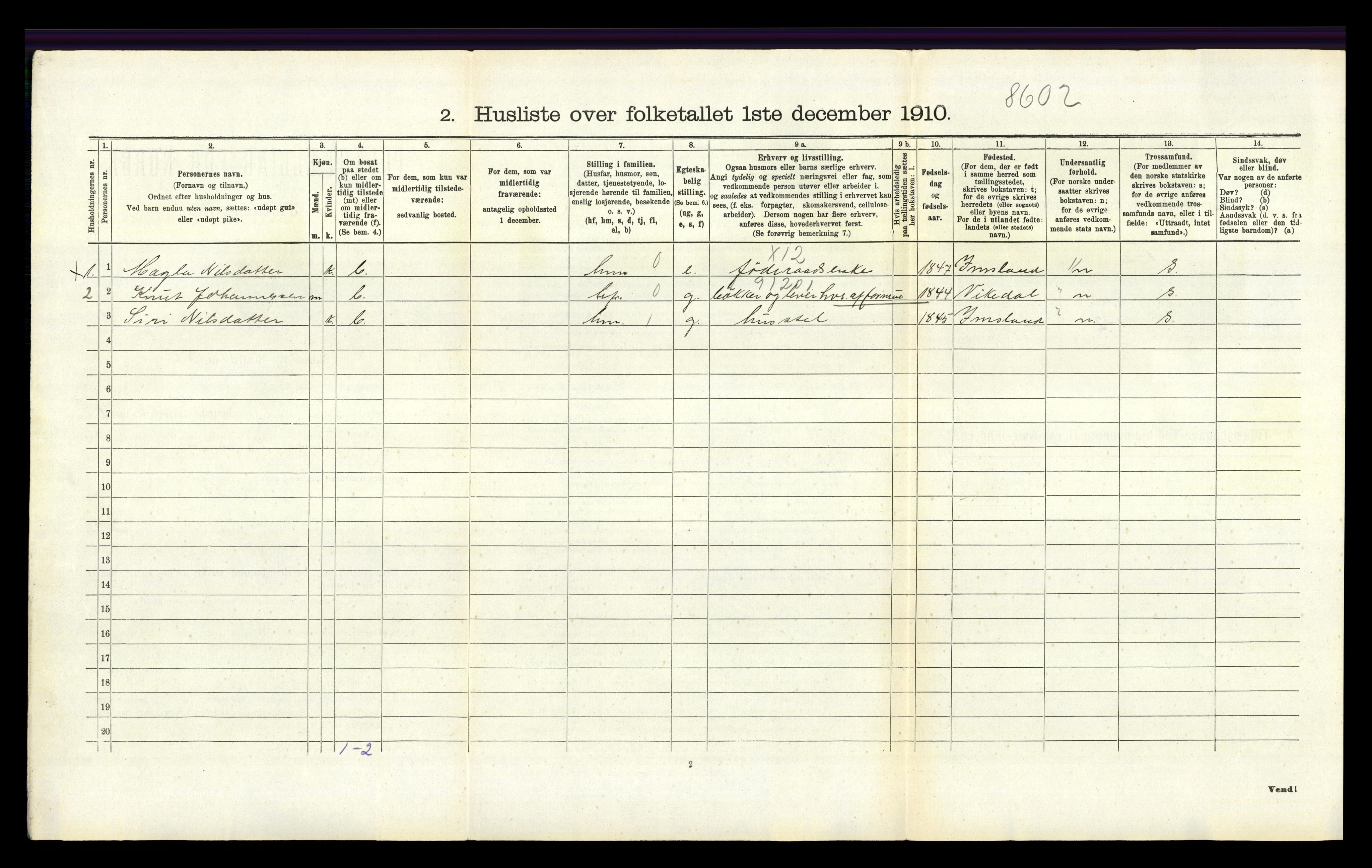 RA, 1910 census for Jelsa, 1910, p. 442