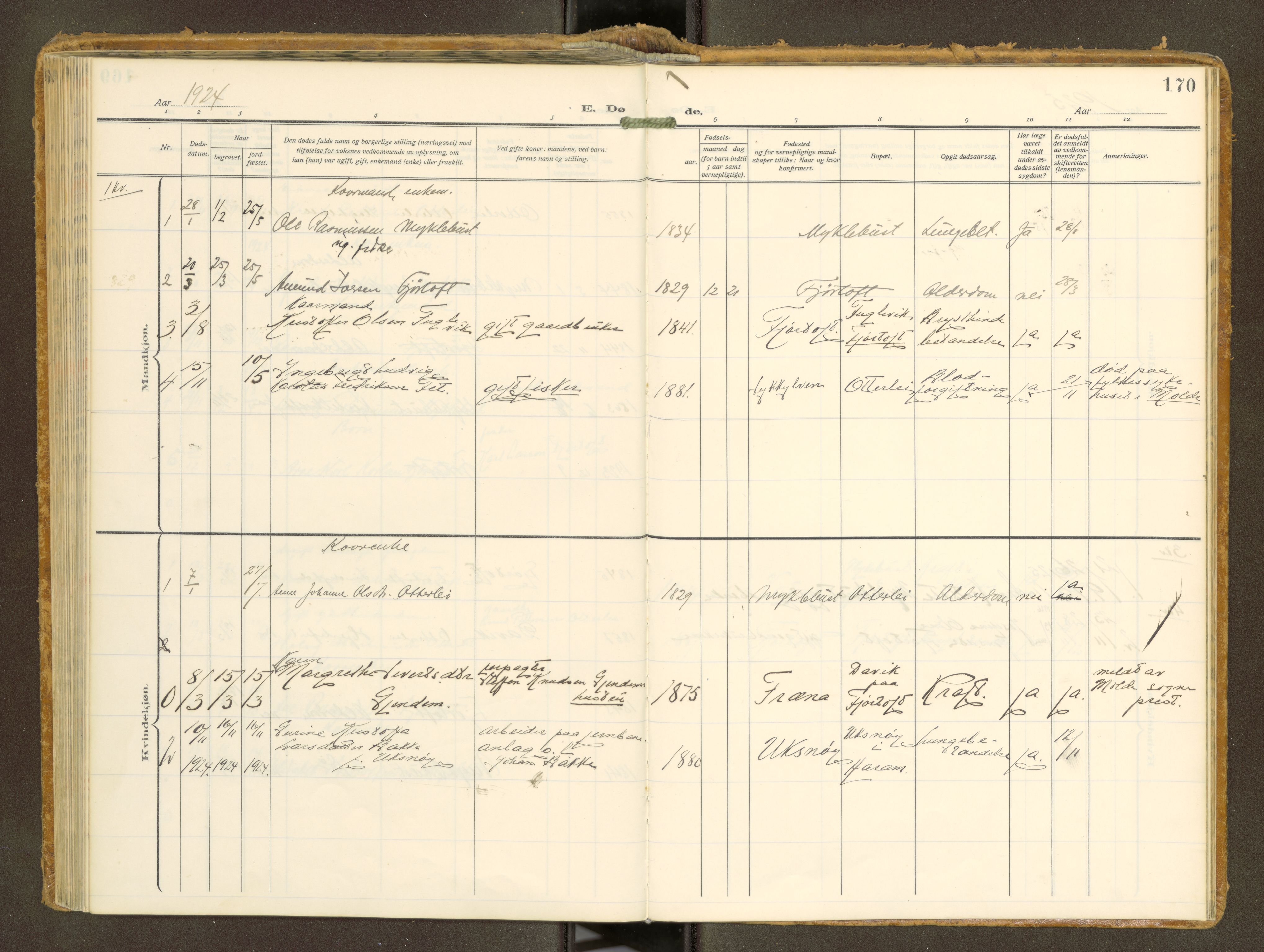 Ministerialprotokoller, klokkerbøker og fødselsregistre - Møre og Romsdal, AV/SAT-A-1454/538/L0528: Parish register (official) no. 538A--, 1911-1935, p. 170