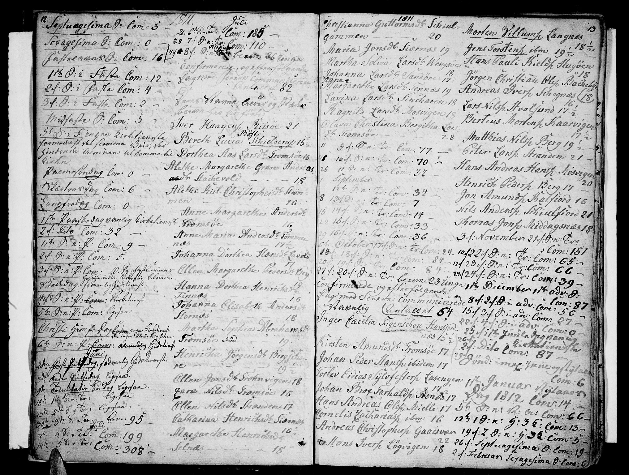 Tromsø sokneprestkontor/stiftsprosti/domprosti, SATØ/S-1343/G/Ga/L0006kirke: Parish register (official) no. 6, 1806-1821, p. 12-13