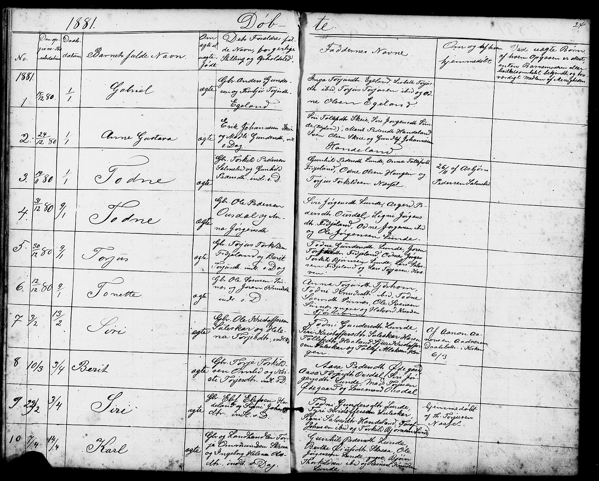 Sirdal sokneprestkontor, SAK/1111-0036/F/Fb/Fba/L0001: Parish register (copy) no. B 1, 1872-1905, p. 24