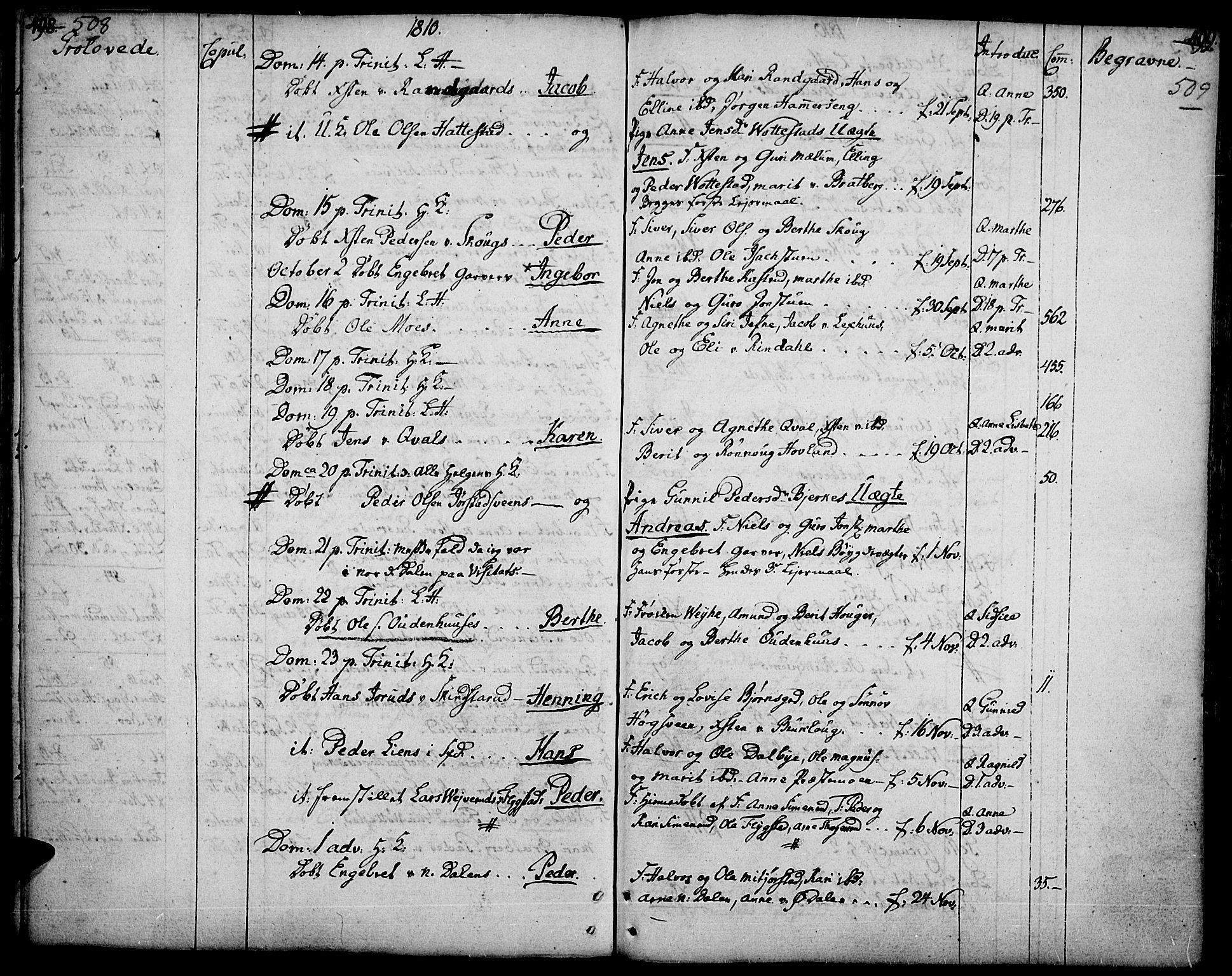 Fåberg prestekontor, AV/SAH-PREST-086/H/Ha/Haa/L0002: Parish register (official) no. 2, 1775-1818, p. 508-509