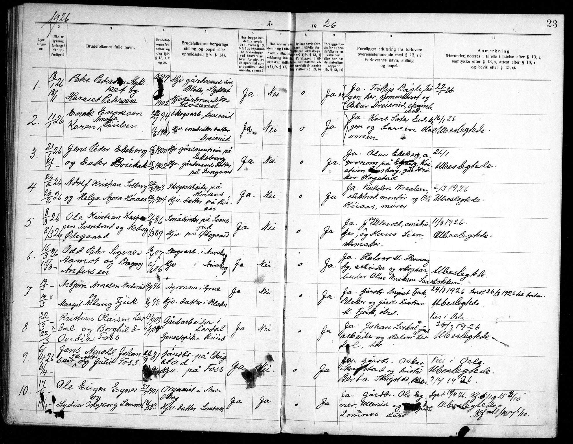 Aurskog prestekontor Kirkebøker, AV/SAO-A-10304a/H/Ha/L0002: Banns register no. 2, 1919-1947, p. 23