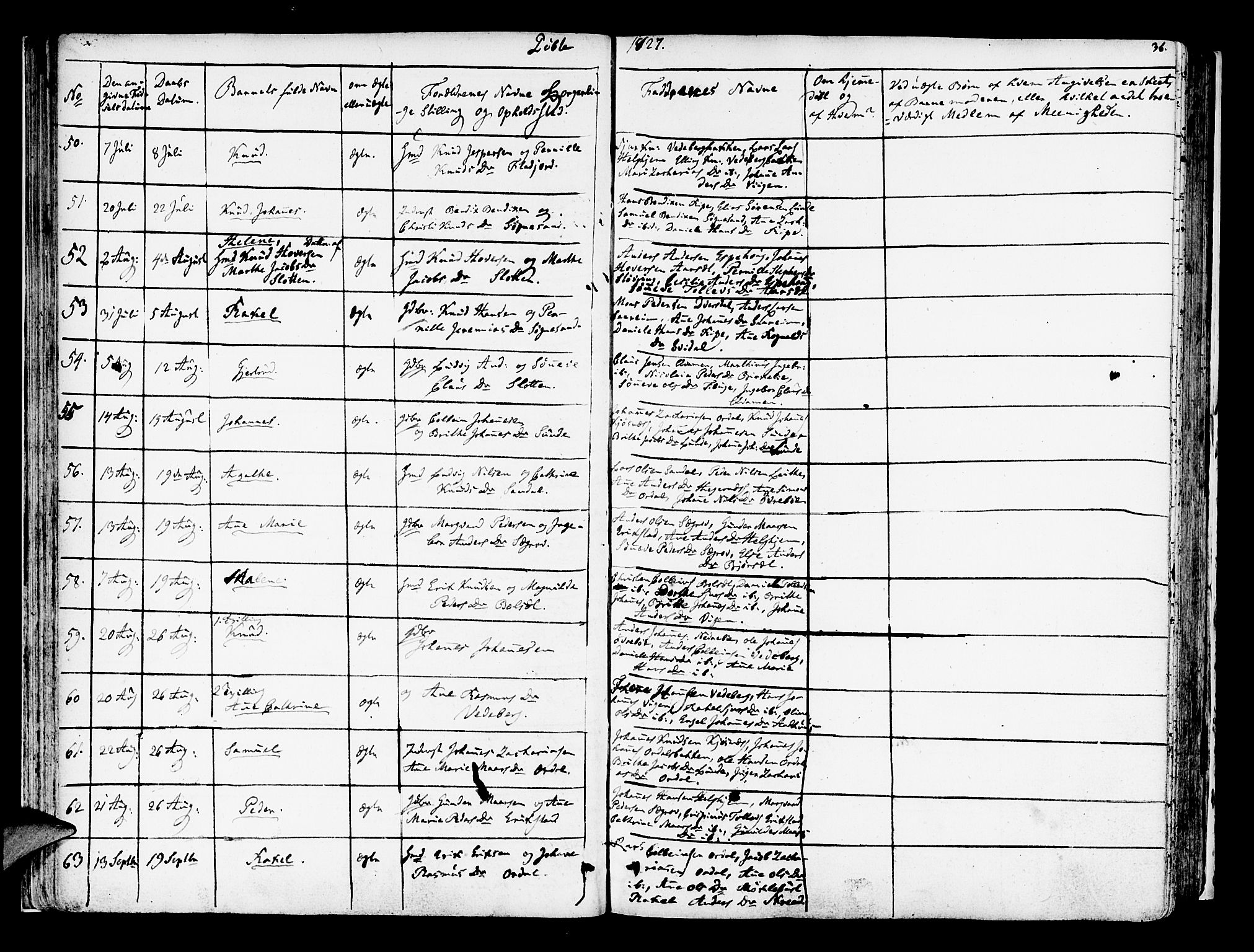 Jølster sokneprestembete, AV/SAB-A-80701/H/Haa/Haaa/L0008: Parish register (official) no. A 8, 1821-1833, p. 36