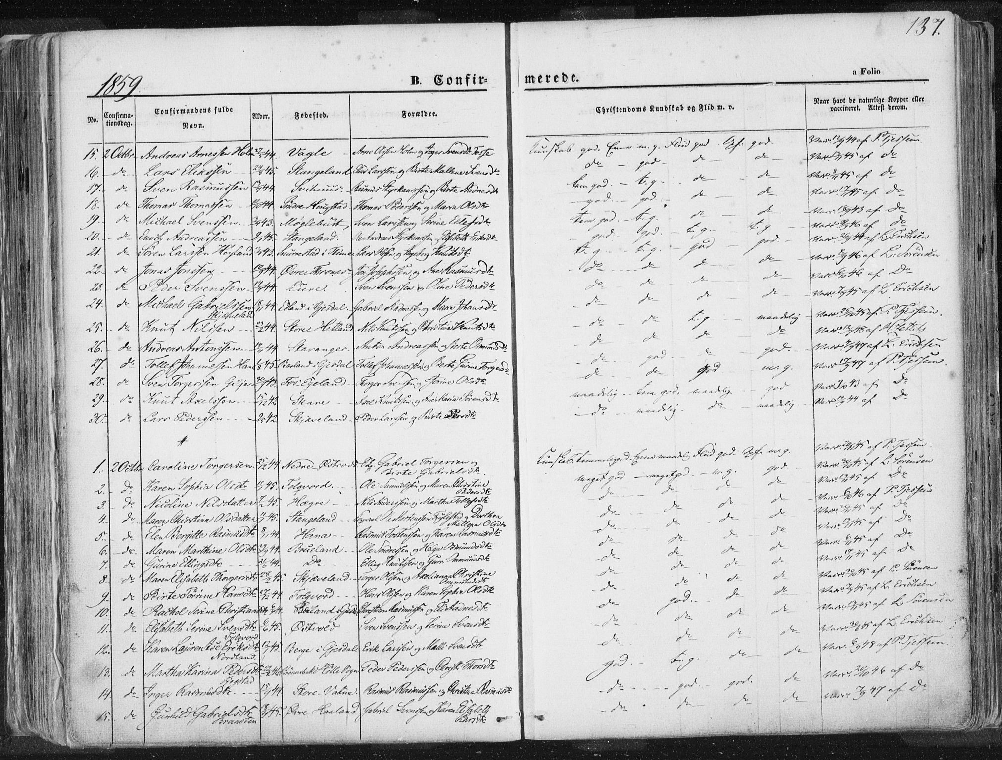 Høyland sokneprestkontor, AV/SAST-A-101799/001/30BA/L0010: Parish register (official) no. A 9.1, 1857-1877, p. 137