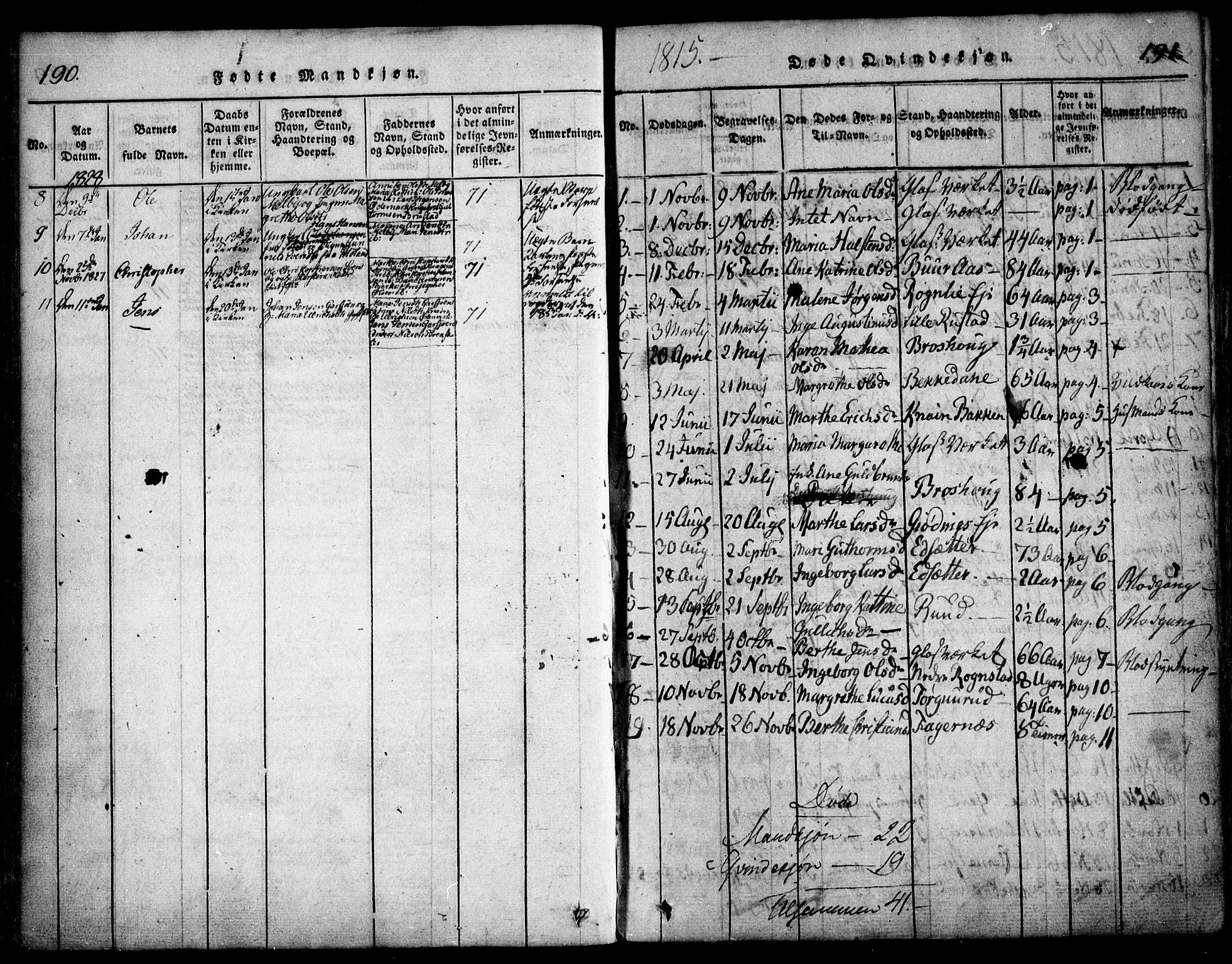 Hurdal prestekontor Kirkebøker, SAO/A-10889/F/Fa/L0003: Parish register (official) no. I 3, 1815-1828, p. 190-191